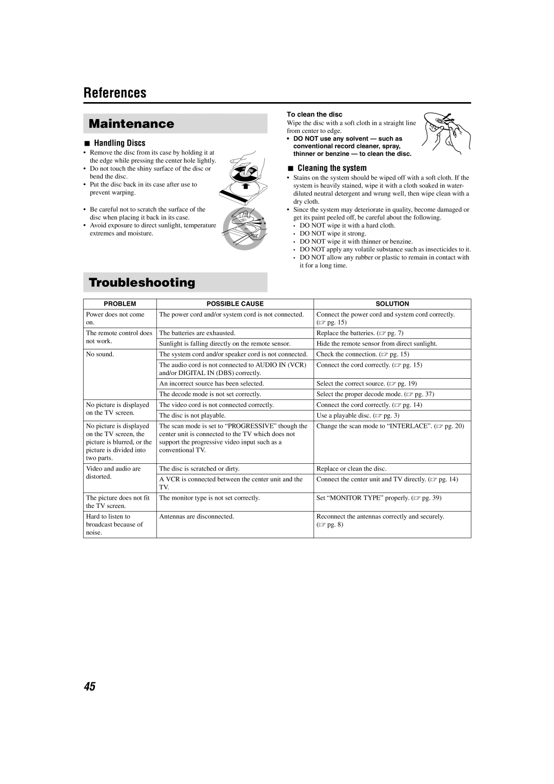 JVC TH-M603, TH-M505, TH-M606, TH-M303, TH-M501 References, Maintenance, Troubleshooting, Handling Discs, Cleaning the system 