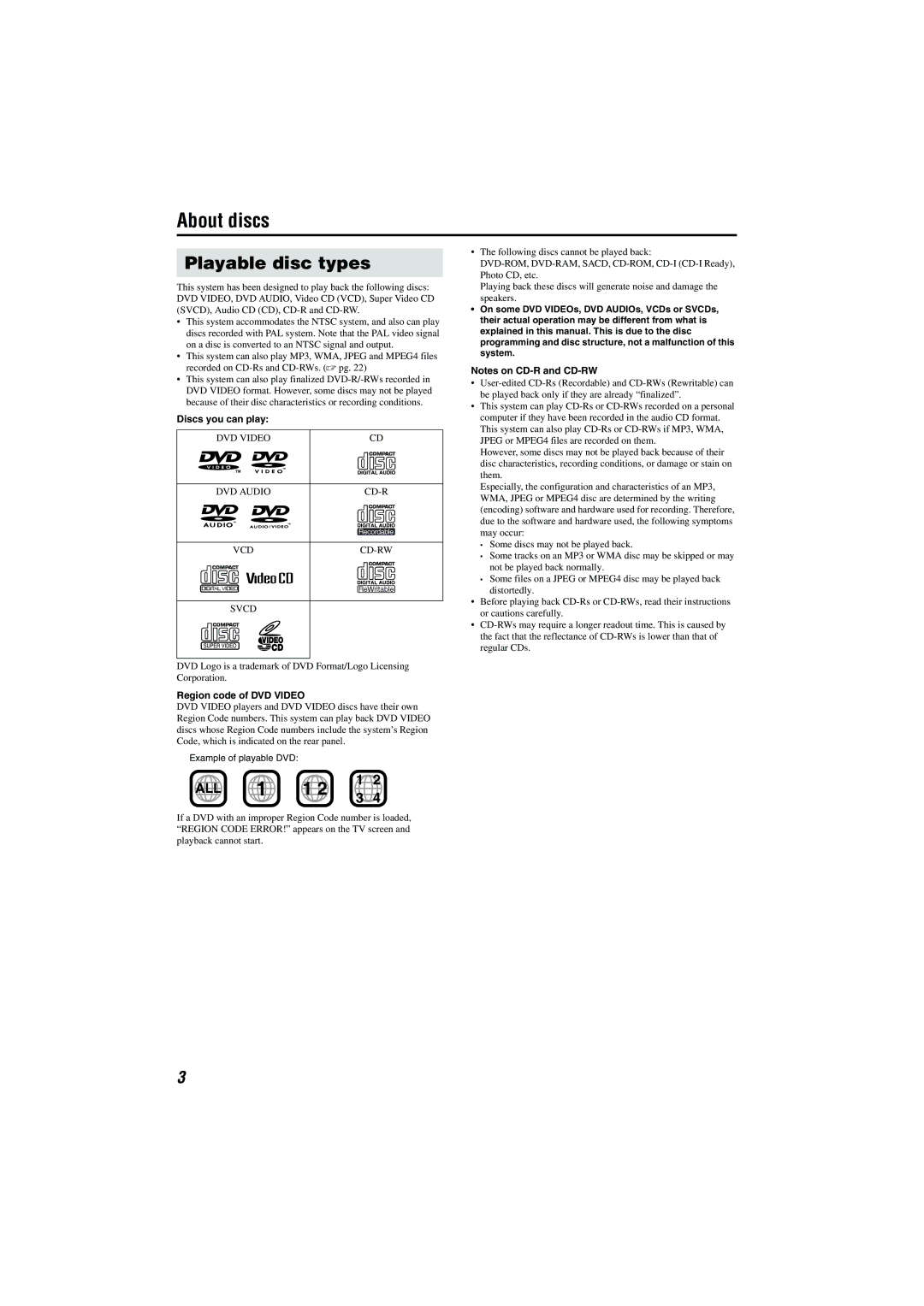 JVC TH-M603 manual About discs, Playable disc types, Discs you can play, Region code of DVD Video, Example of playable DVD 