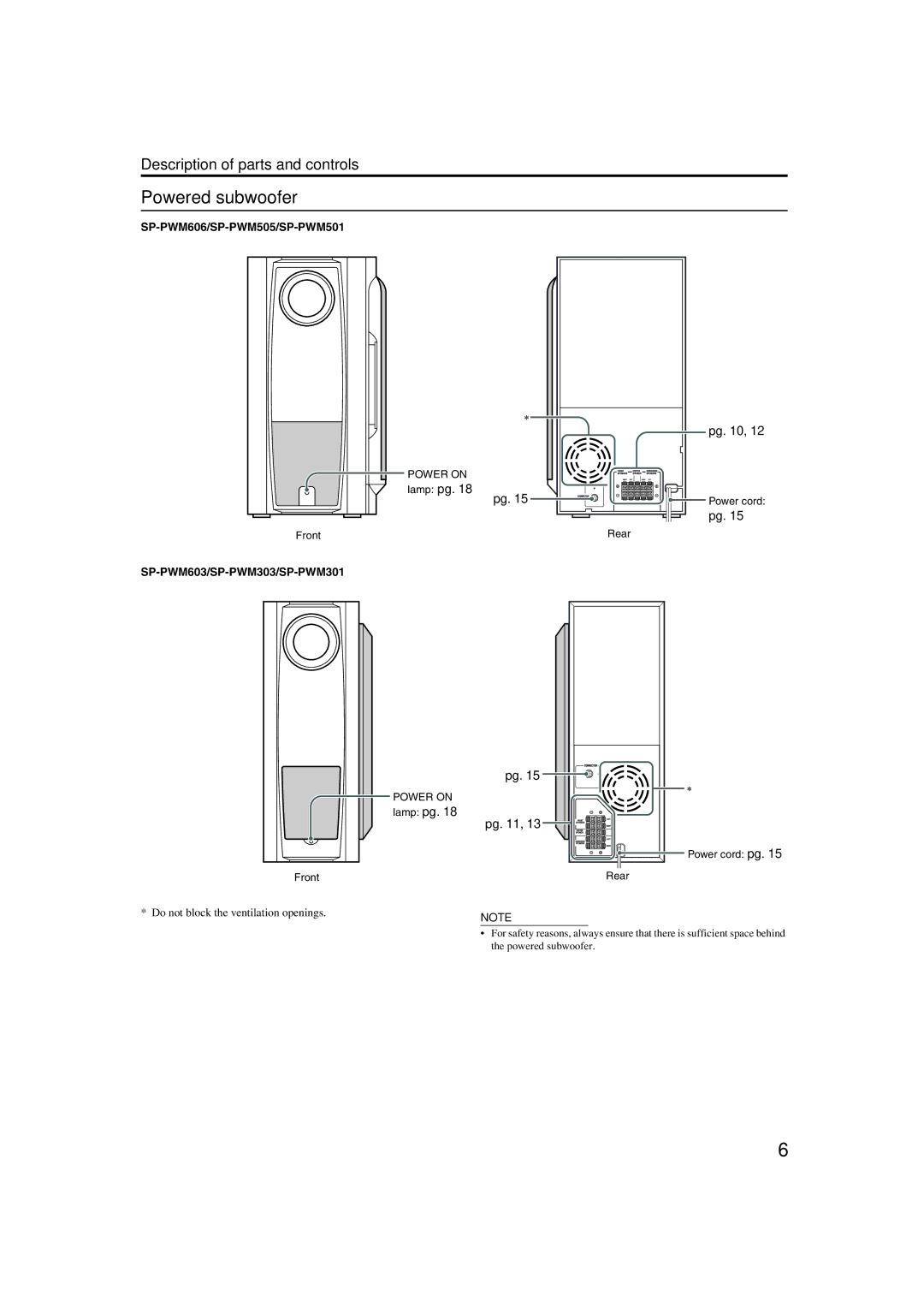 JVC TH-M303, TH-M603, TH-M505, TH-M606, TH-M501, TH-M301 manual Powered subwoofer, Do not block the ventilation openings, Front 