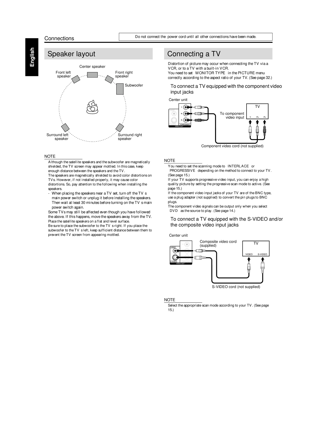 JVC TH-S2, TH-S3 manual Speaker layout, Connecting a TV 