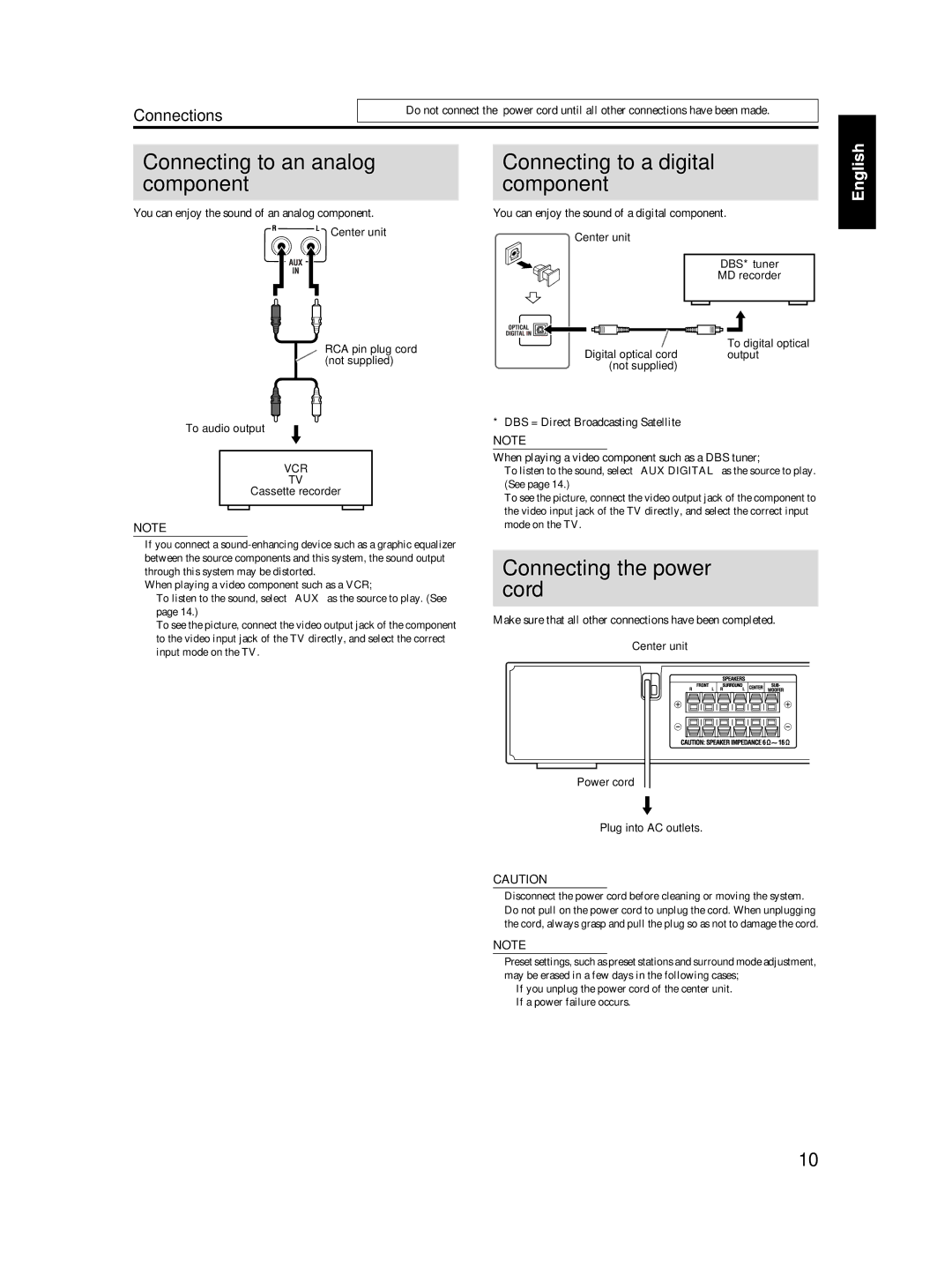 JVC TH-S3, TH-S2 manual Connecting to an analog component, Connecting to a digital component, Connecting the power cord 