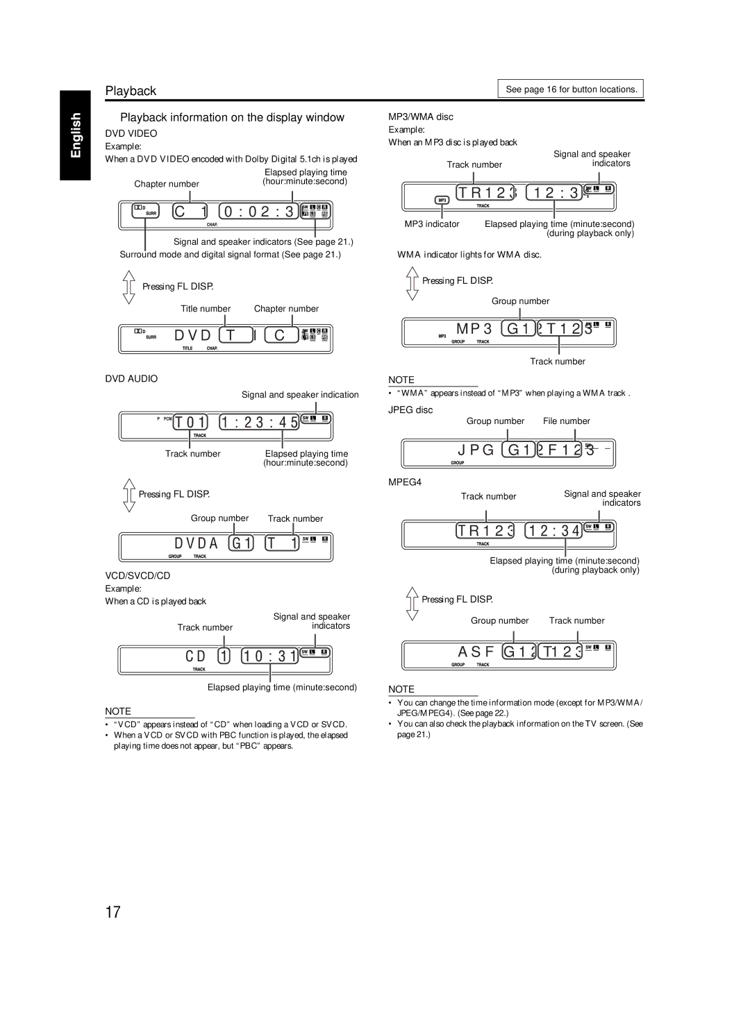 JVC TH-S2, TH-S3 manual 0 0 2 3, 3 G 1 2 T 1 2, G G 1 2 F 1 2, F G 1 2 T 1 2 