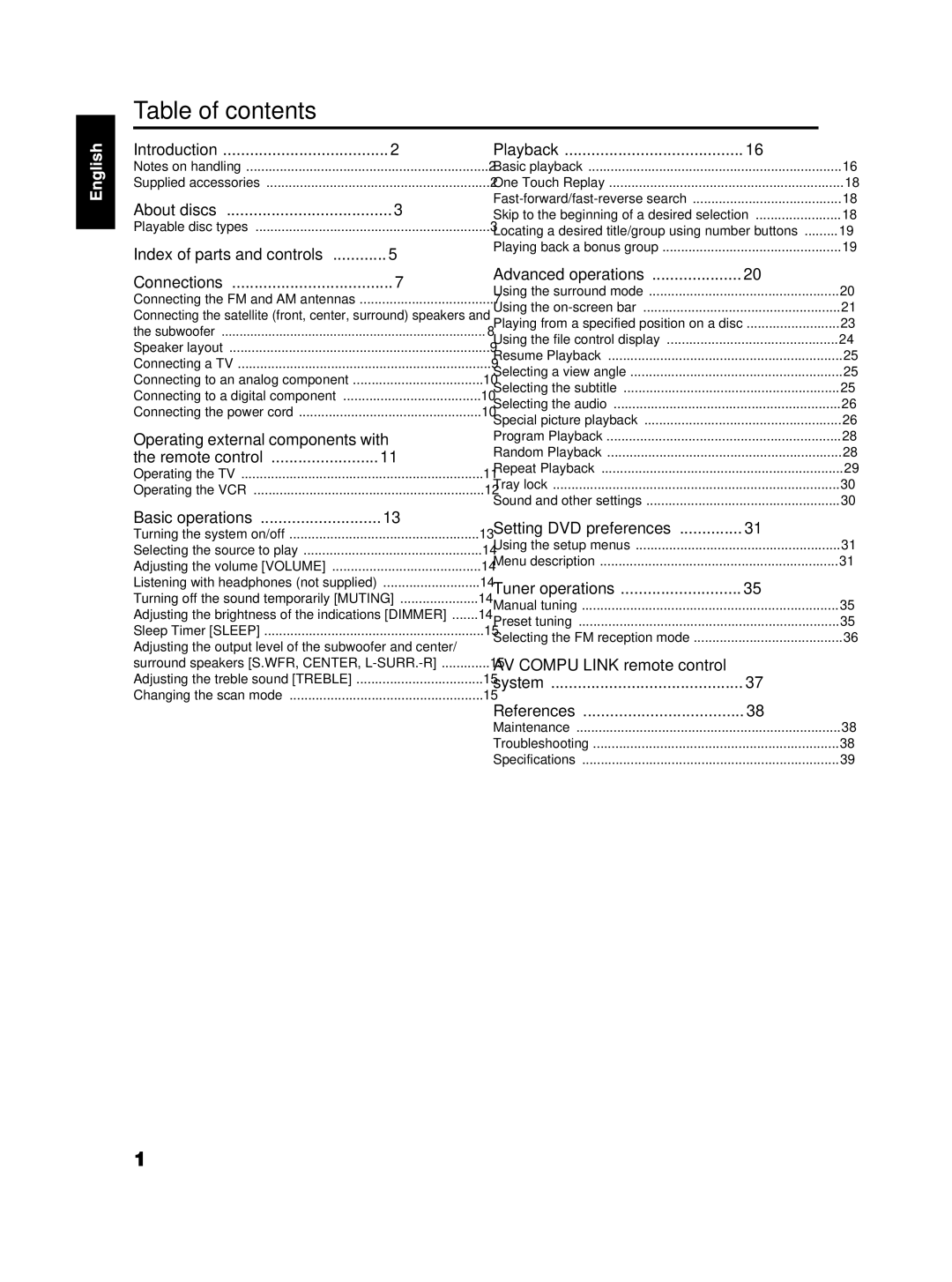 JVC TH-S2, TH-S3 manual Table of contents 