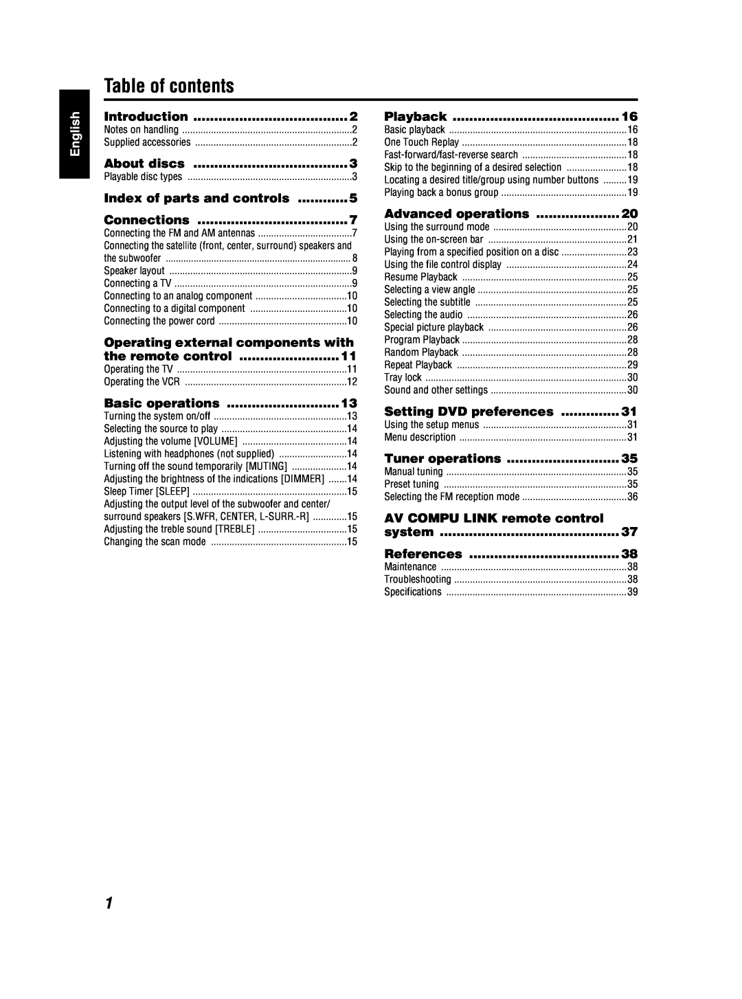 JVC TH-S2 manual Table of contents, Introduction, About discs, Index of parts and controls, Connections, the remote control 