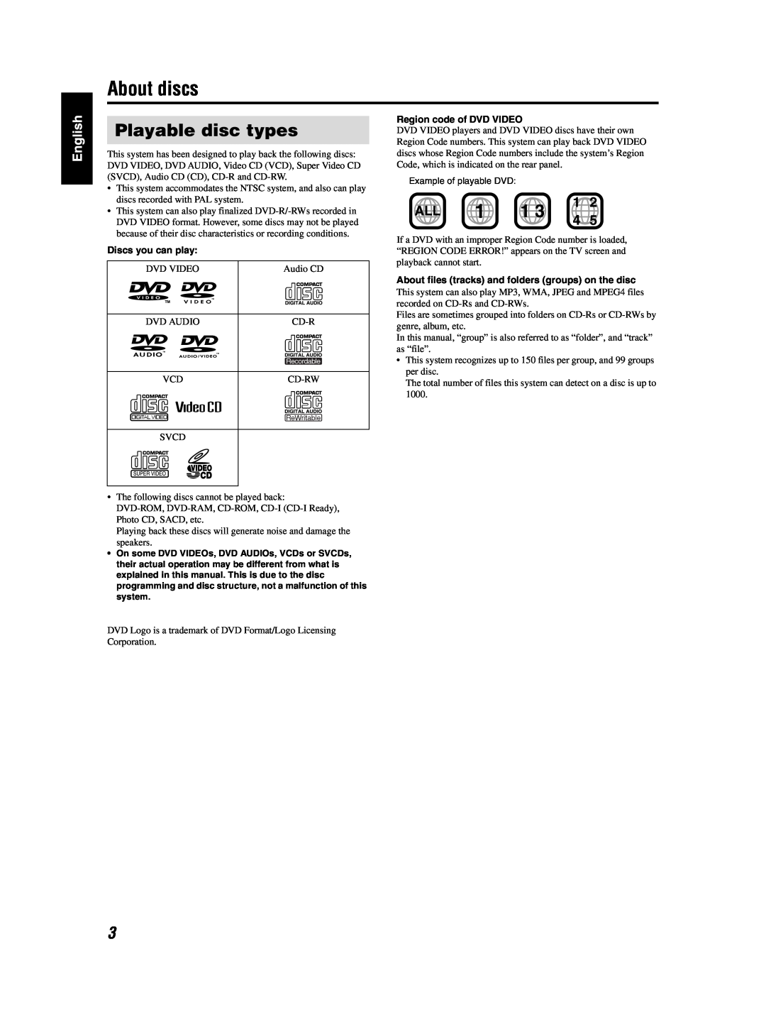 JVC TH-S2, TH-S3 manual About discs, Playable disc types, Discs you can play, Region code of DVD VIDEO 