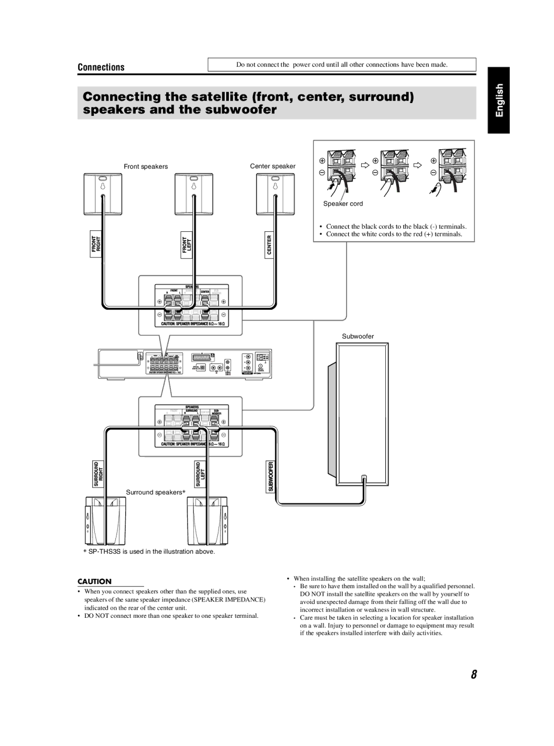 JVC TH-S3 TH-S2 manual Front speakers Center speaker Speaker cord 