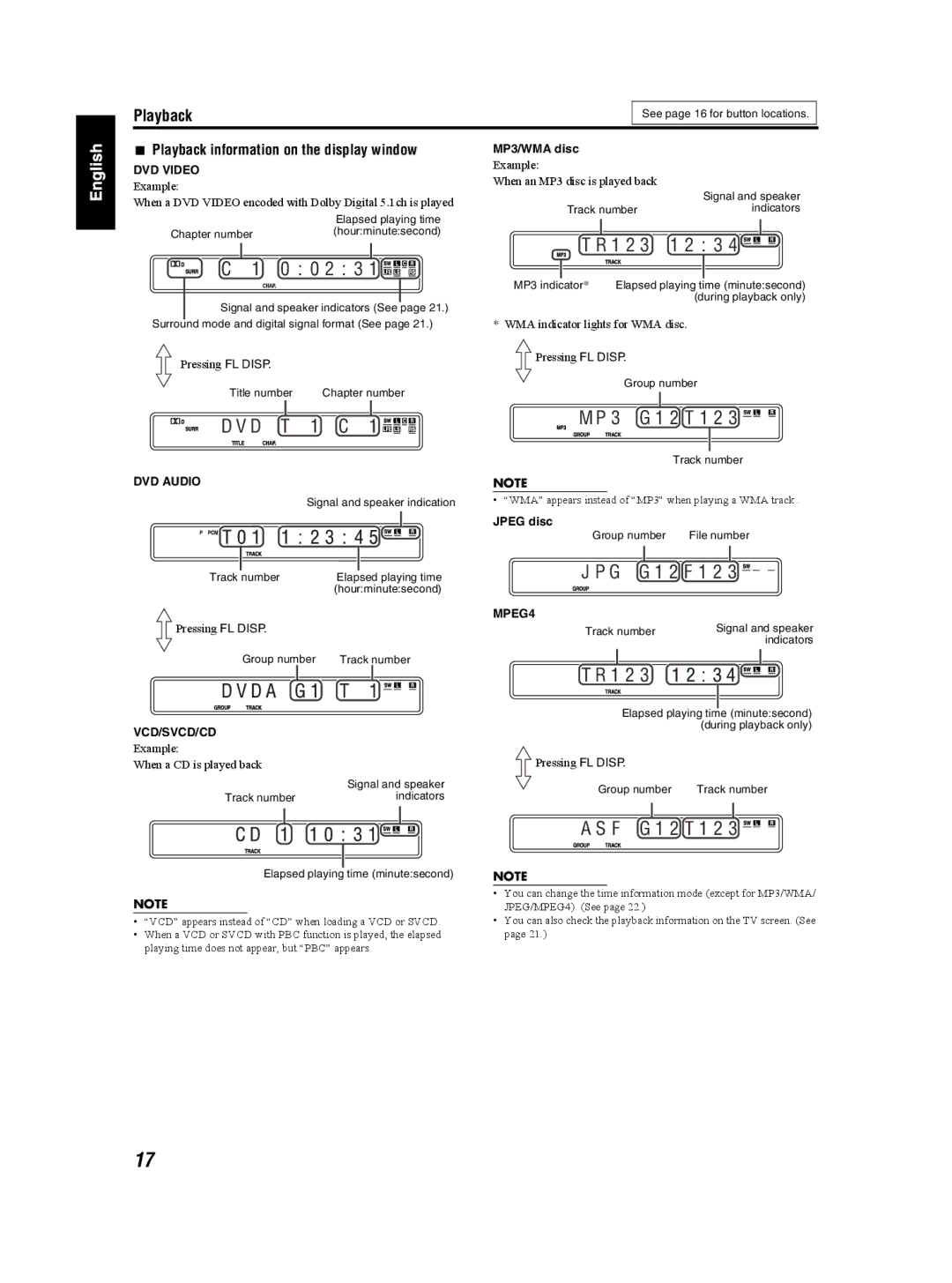 JVC TH-S3 TH-S2 manual 0 0 2 3, 3 G 1 2 T 1 2, G G 1 2 F 1 2, F G 1 2 T 1 2 