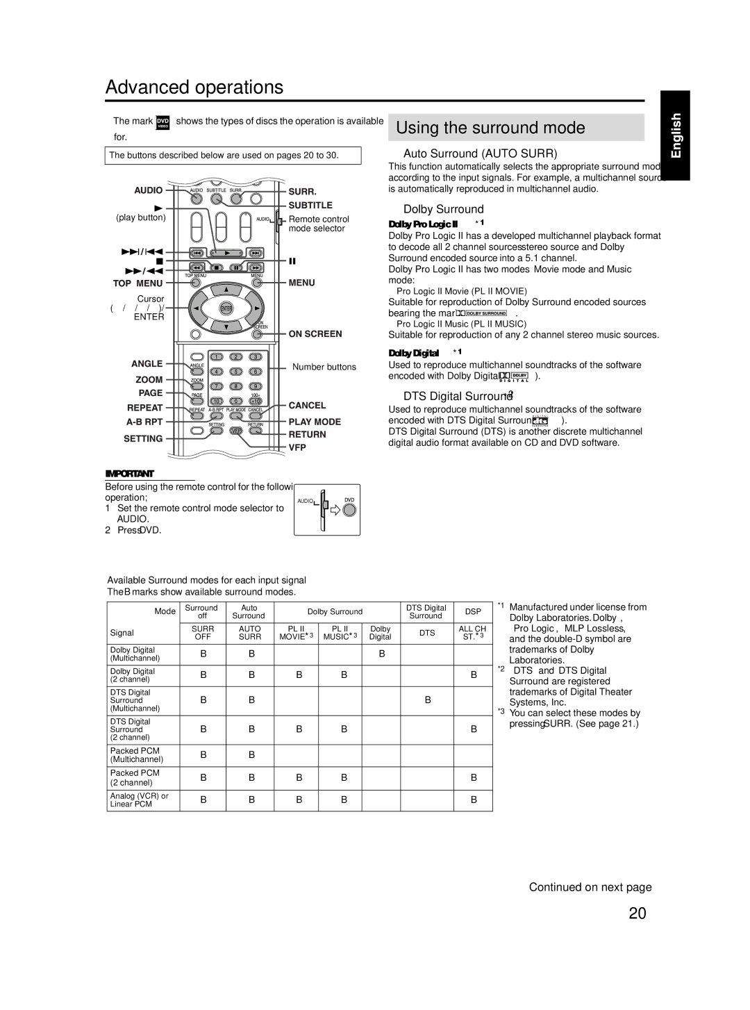 JVC TH-S3 TH-S2 manual Advanced operations, Using the surround mode, Auto Surround Auto Surr, Dolby Surround 