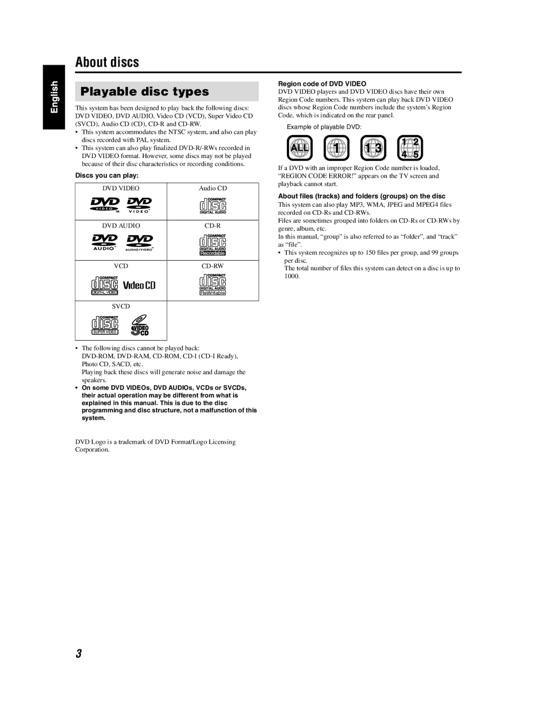 JVC TH-S3 TH-S2 manual About discs, Playable disc types, Discs you can play, Region code of DVD Video 