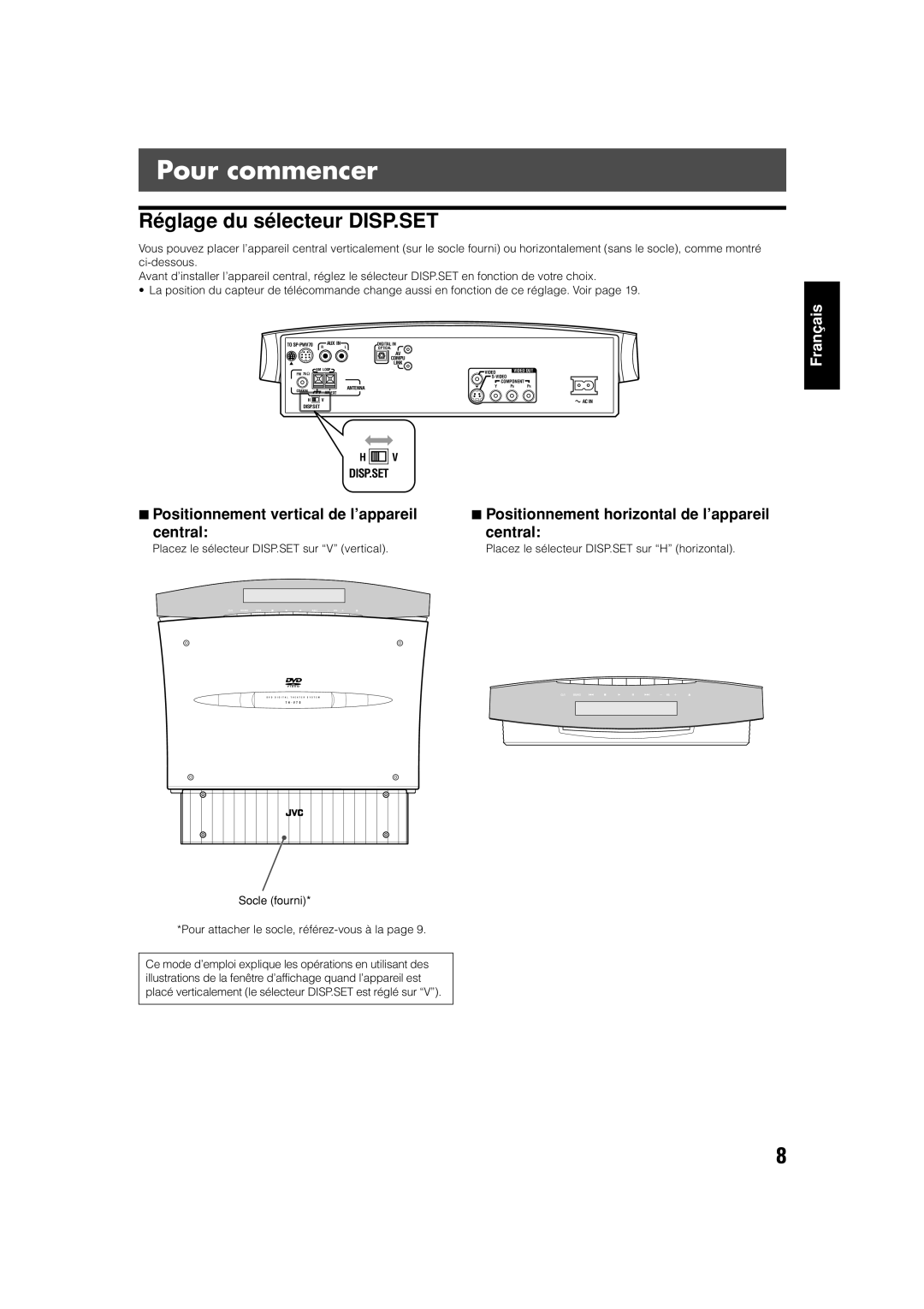 JVC TH-V70 Pour commencer, Réglage du sélecteur DISP.SET, Disp.Set, Socle fourni Pour attacher le socle, référez-vous à la 