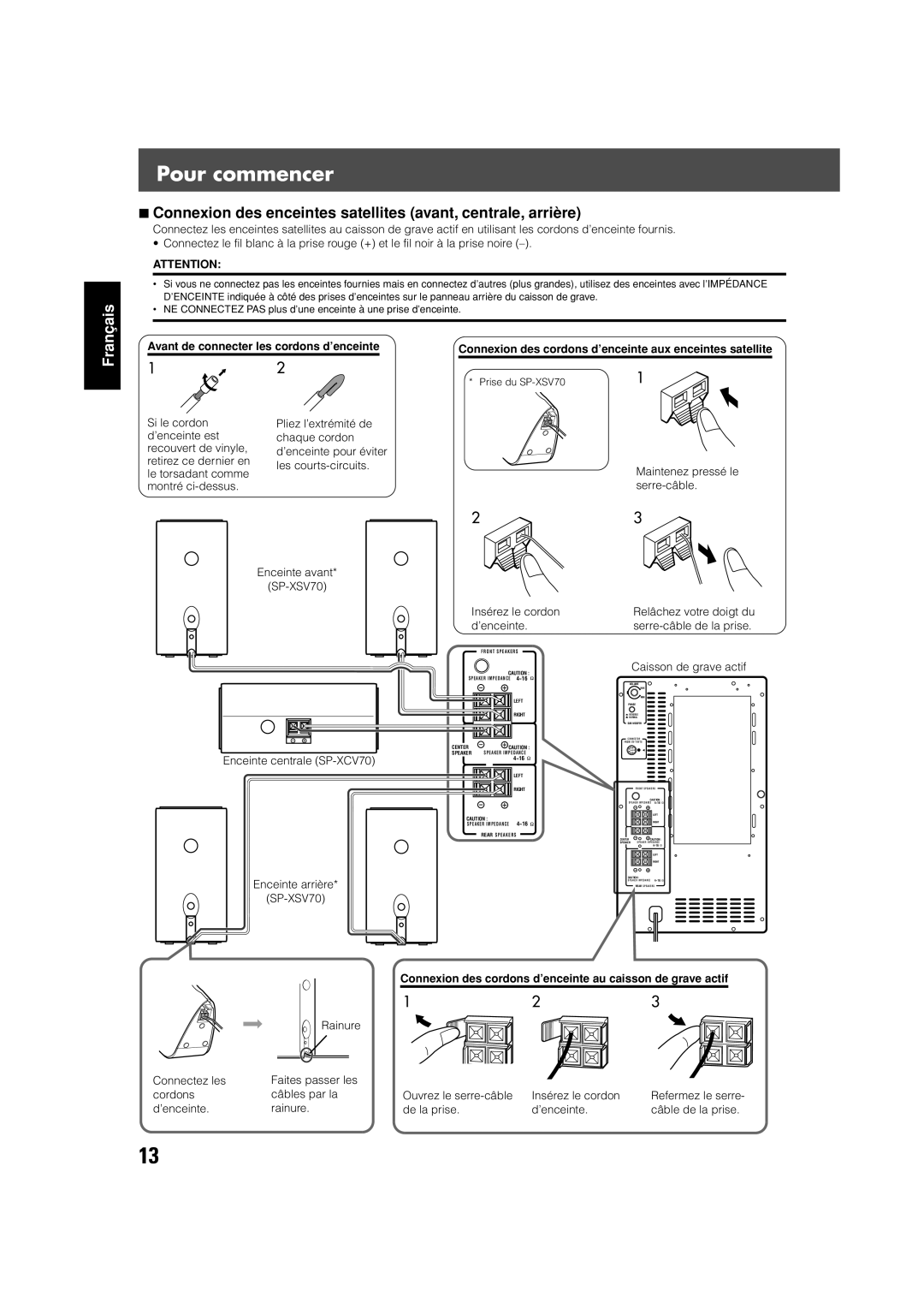 JVC TH-V70 manual Connexion des enceintes satellites avant, centrale, arrière 