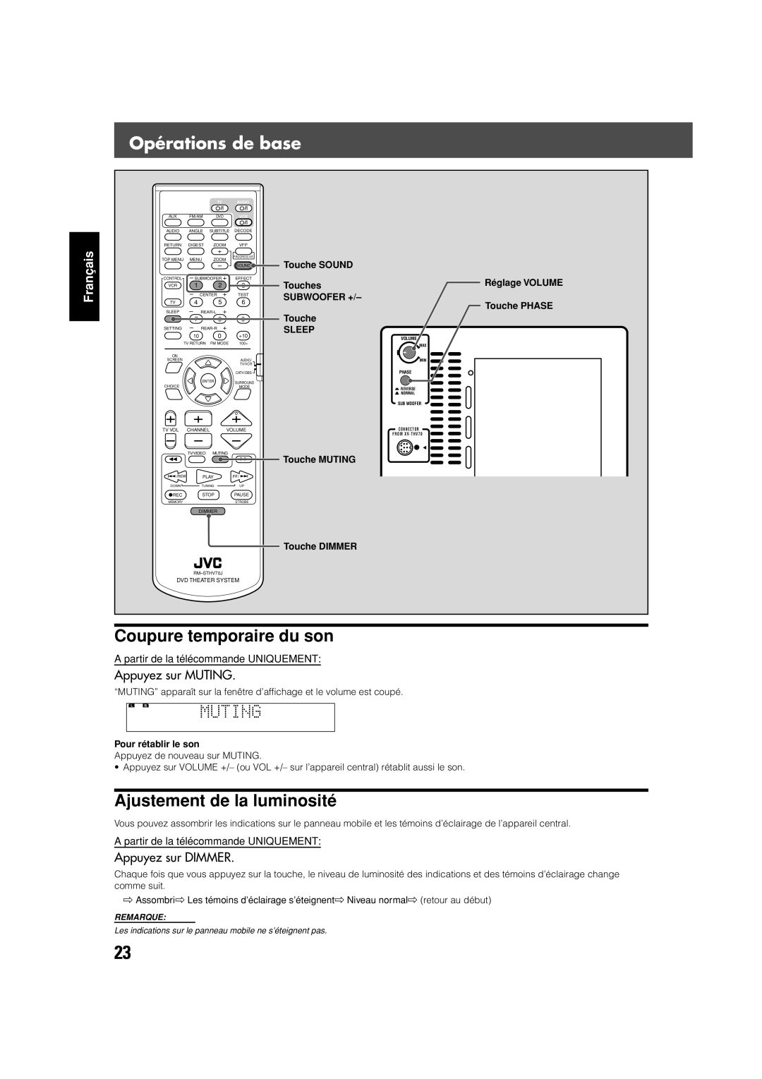 JVC TH-V70 manual Opérations de base, Coupure temporaire du son, Ajustement de la luminosité, Appuyez sur Muting 