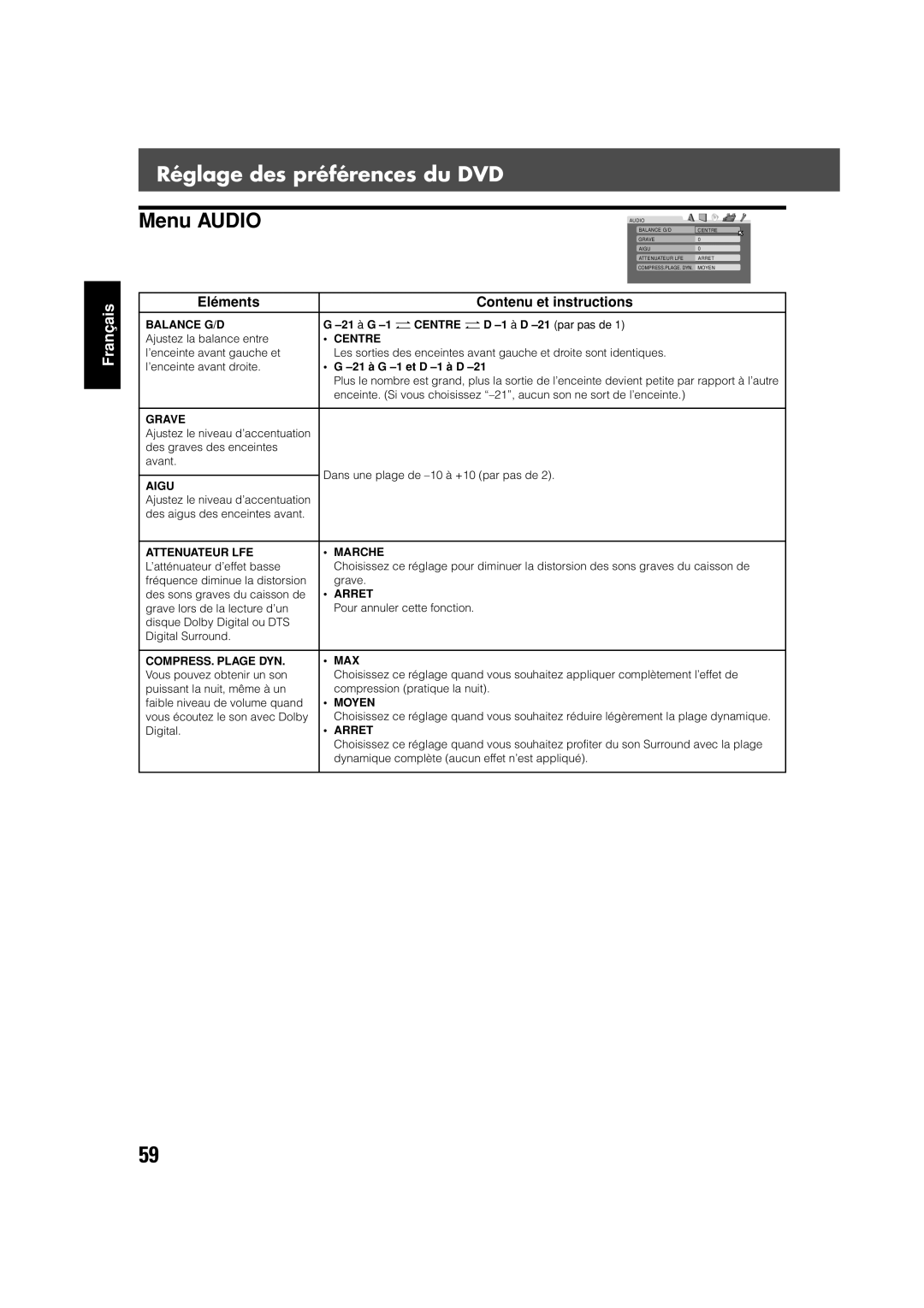 JVC TH-V70 manual Menu Audio 