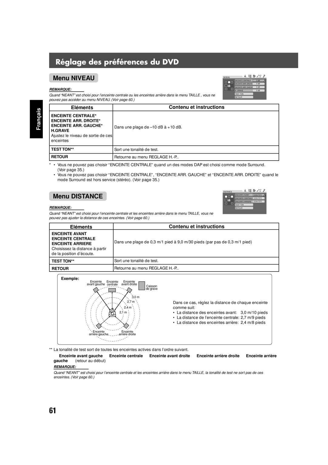 JVC TH-V70 manual Menu Niveau, Menu Distance, Enceinte Centrale Enceinte ARR. Droite Enceinte ARR. Gauche, Test TON 