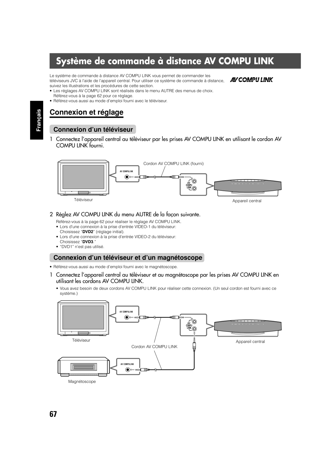 JVC TH-V70 manual Système de commande à distance AV Compu Link, Connexion et réglage 