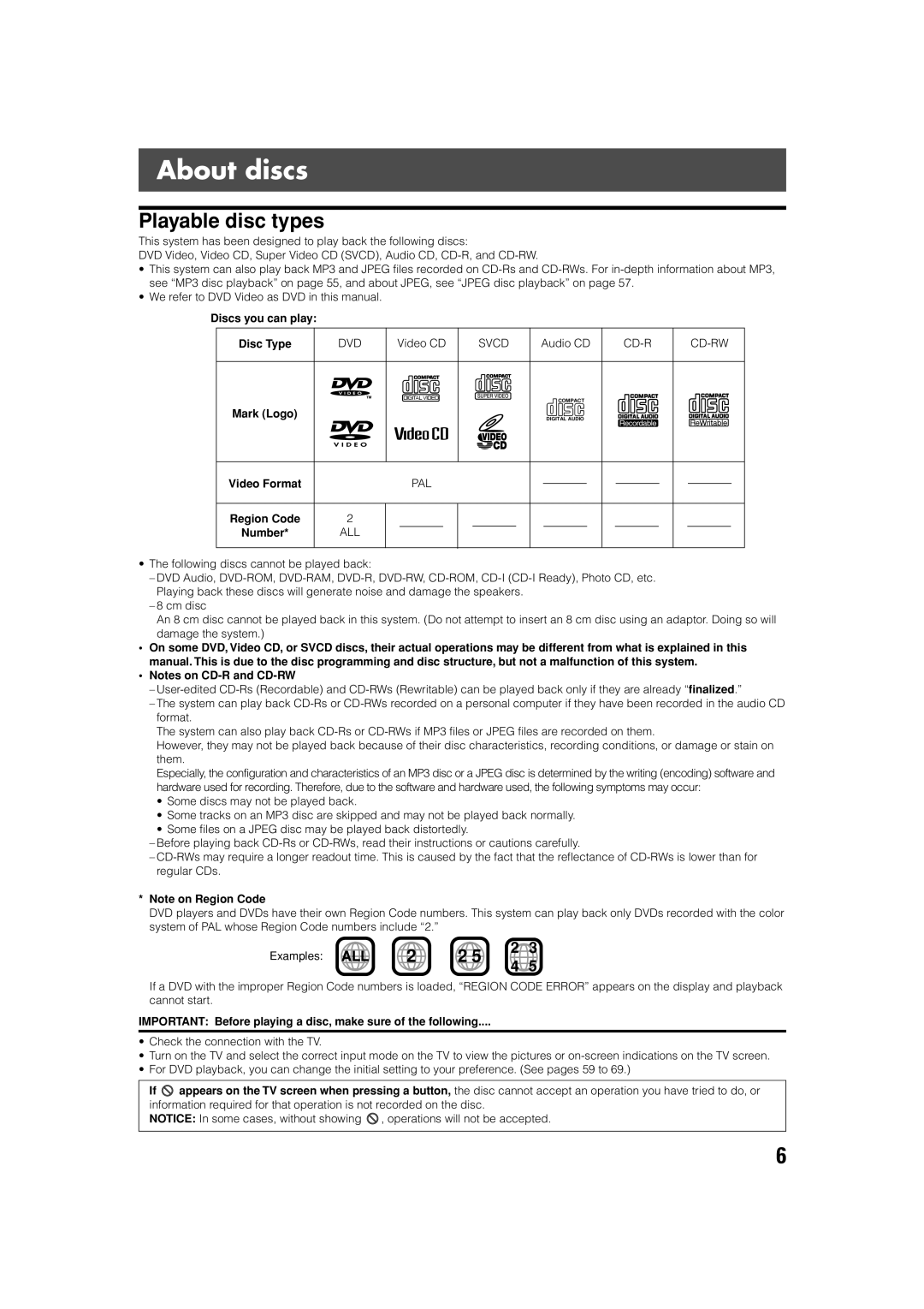 JVC TH-V70R manual About discs, Playable disc types, Pal, All 