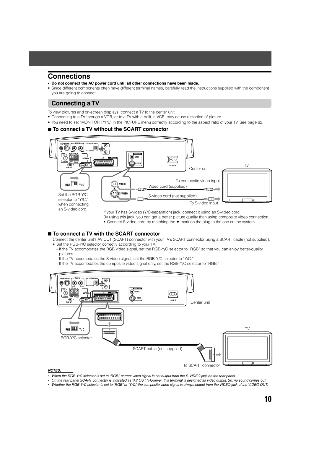 JVC TH-V70R manual Connections, Connecting a TV, To connect a TV without the Scart connector 