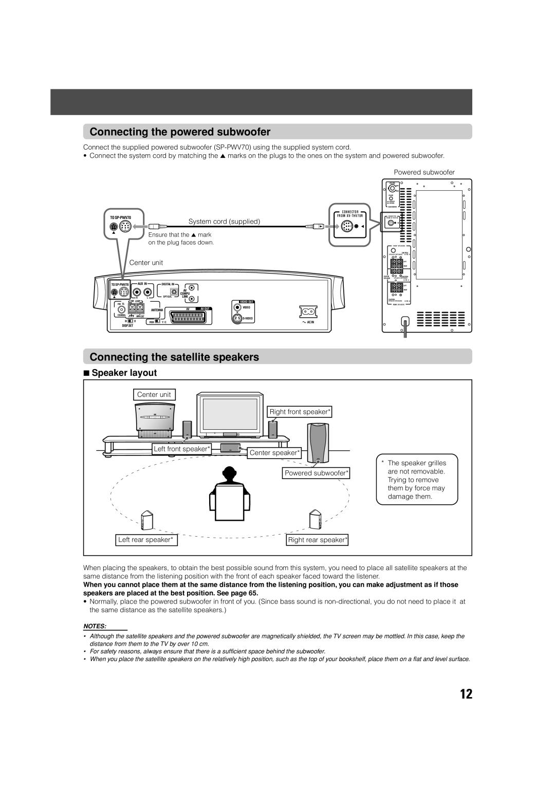 JVC TH-V70R Connecting the powered subwoofer, Connecting the satellite speakers, Speaker layout, System cord supplied 