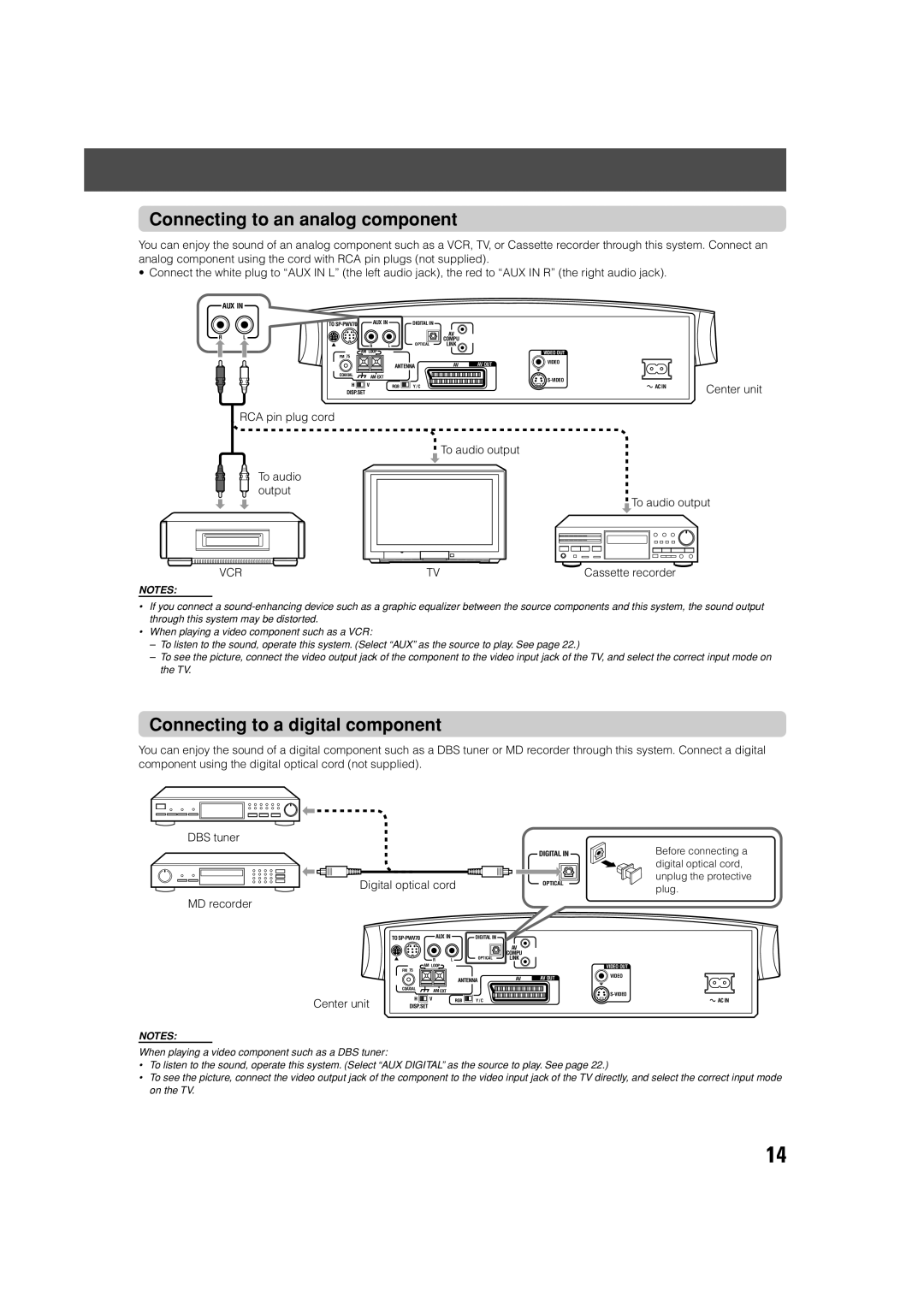 JVC TH-V70R manual Connecting to an analog component, Connecting to a digital component, RCA pin plug cord To audio output 