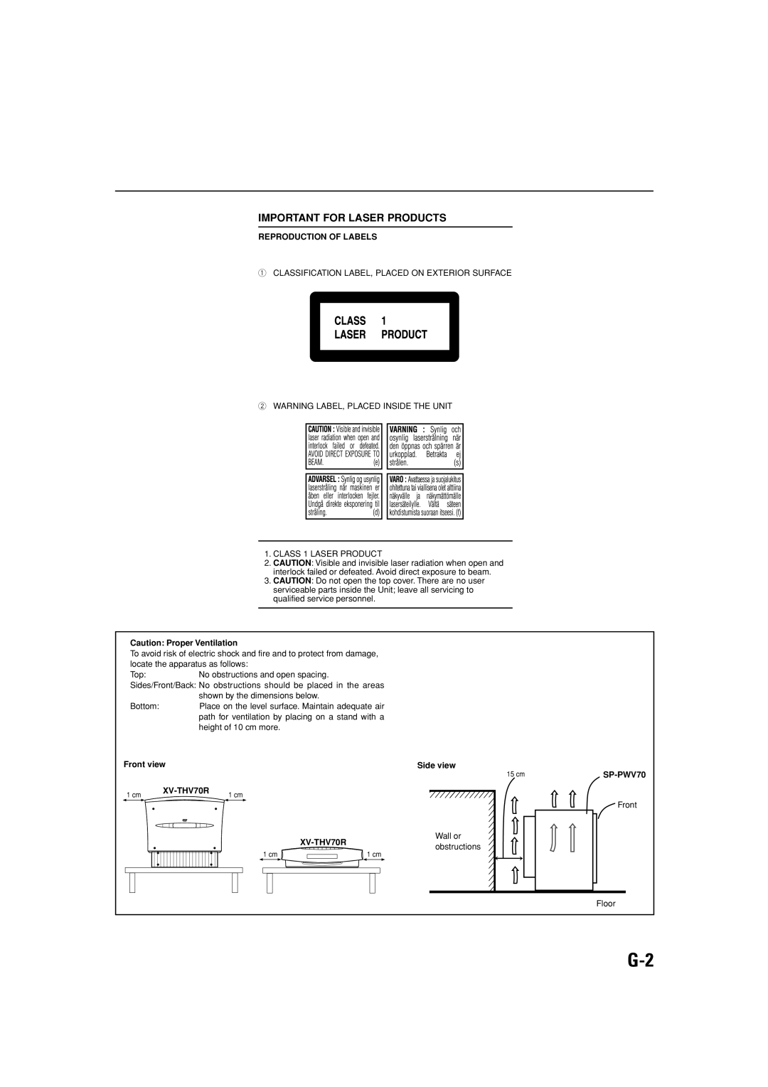 JVC TH-V70R manual Important for Laser Products 