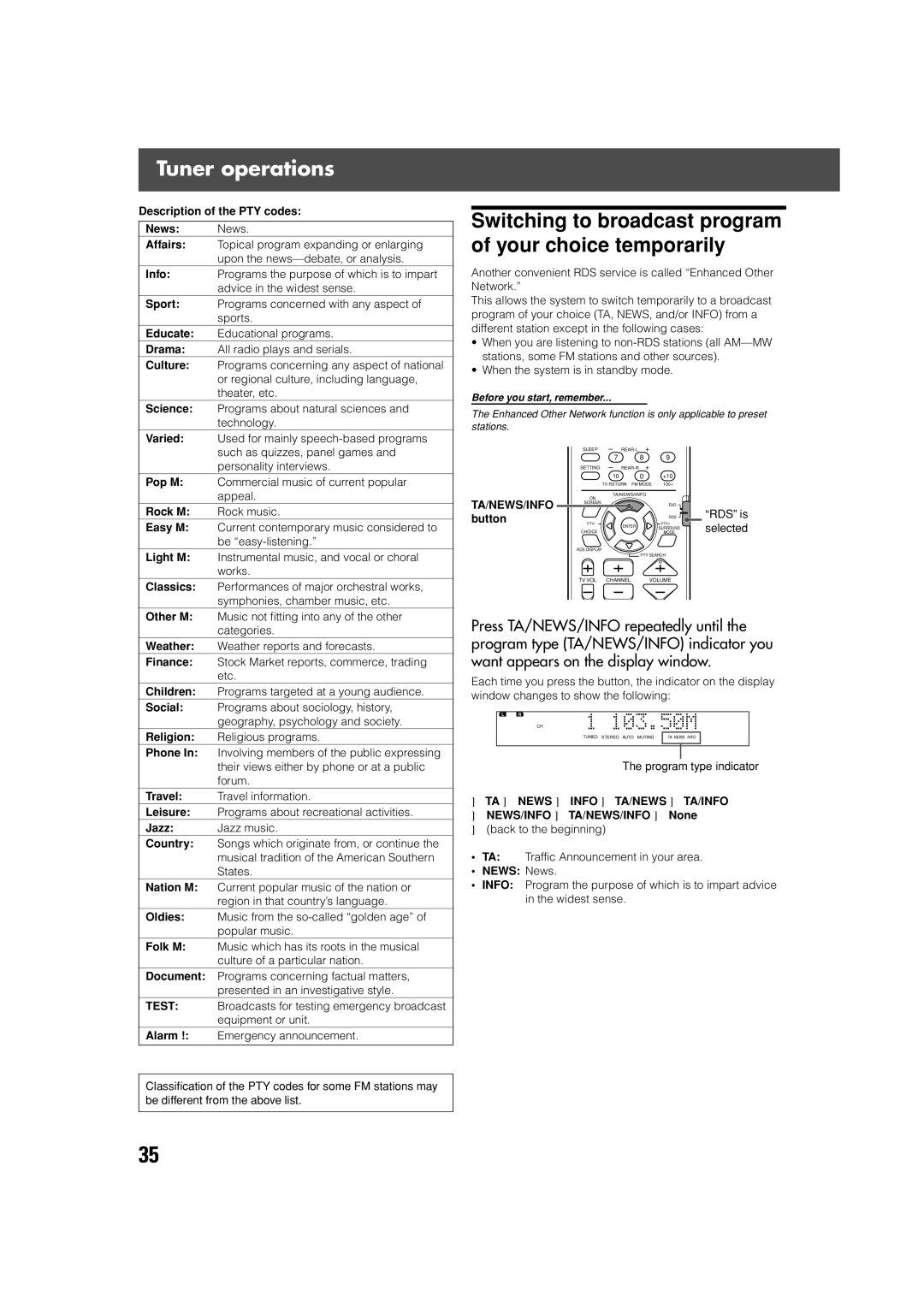 JVC TH-V70R Switching to broadcast program of your choice temporarily, Test, Ta/News/Info, TA News Info TA/NEWS TA/INFO 