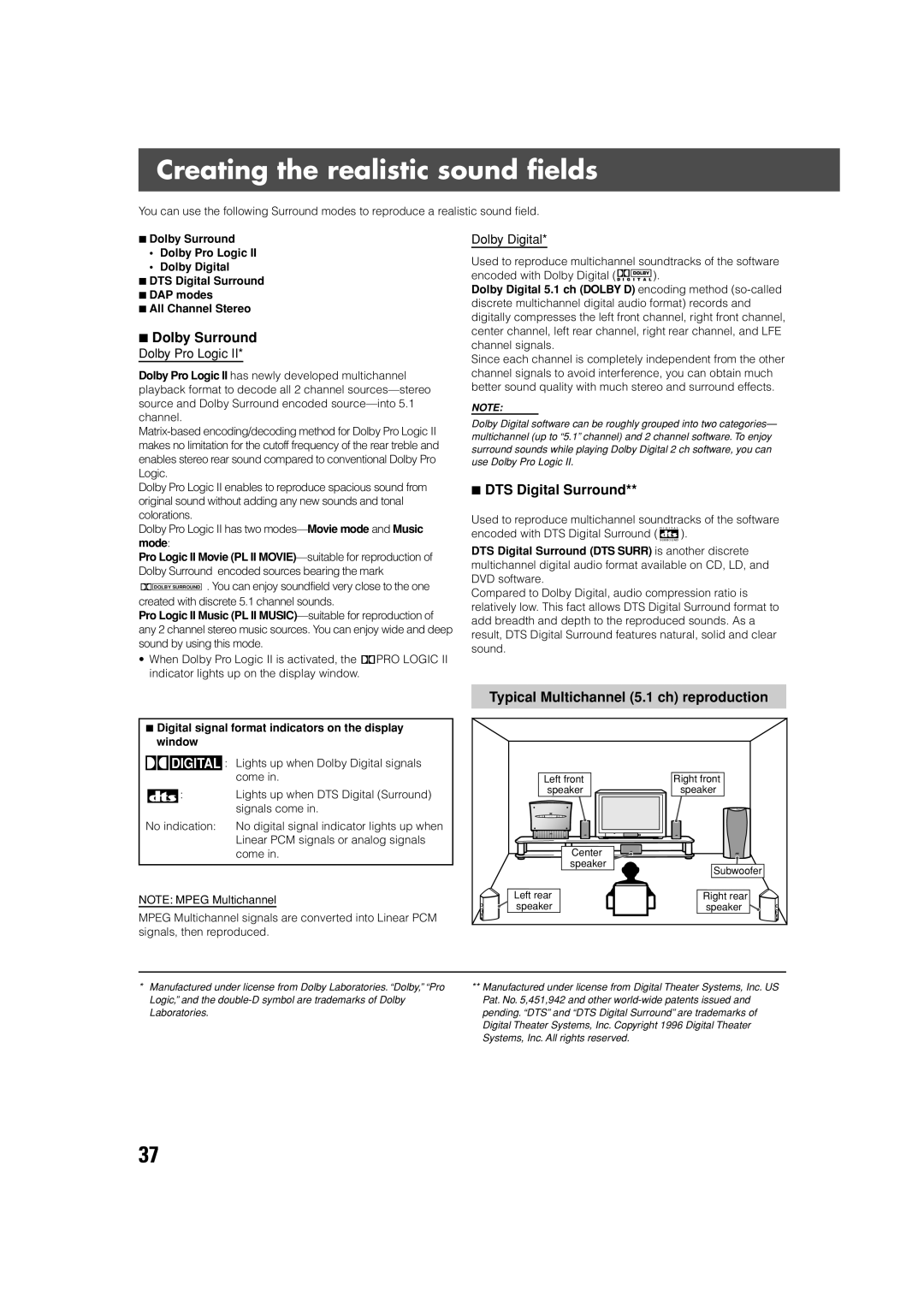 JVC TH-V70R manual Creating the realistic sound fields, Dolby Surround, DTS Digital Surround 