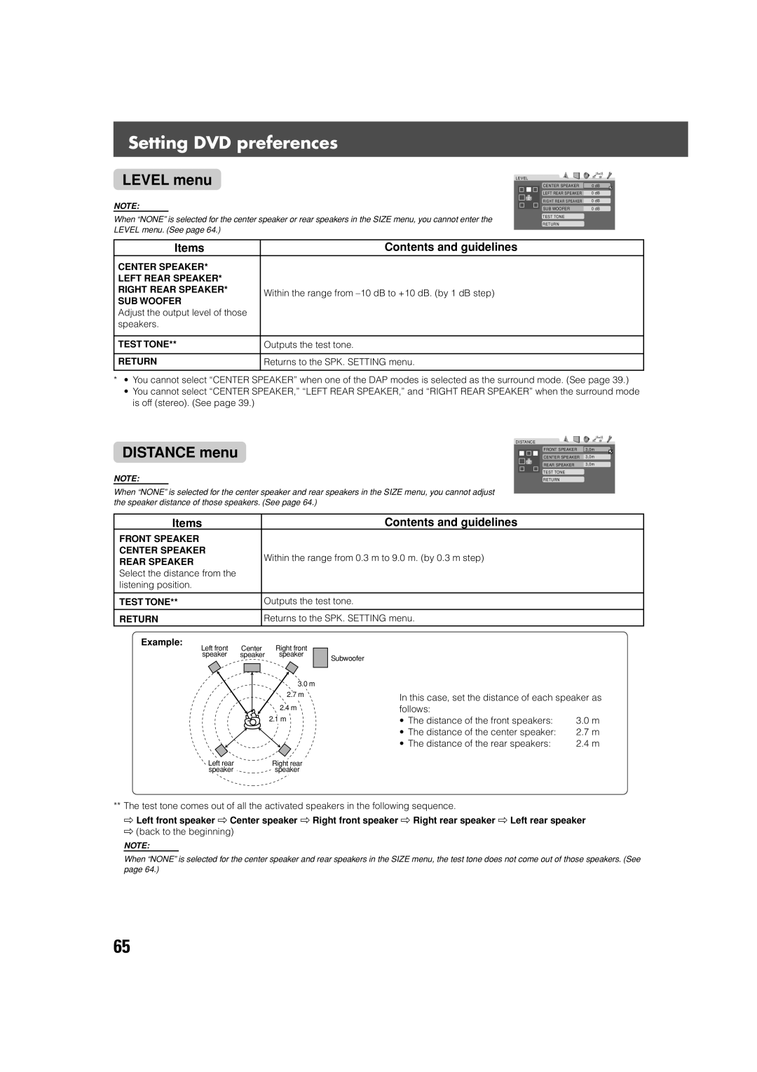 JVC TH-V70R manual Level menu, Distance menu 