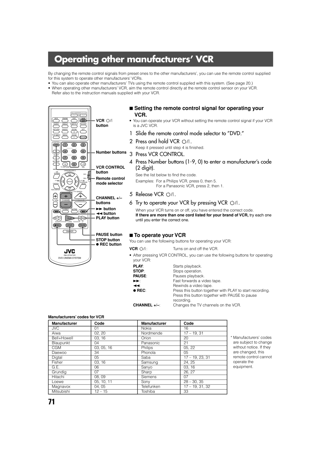 JVC TH-V70R manual Operating other manufacturers’ VCR, Setting the remote control signal for operating your, Release VCR 