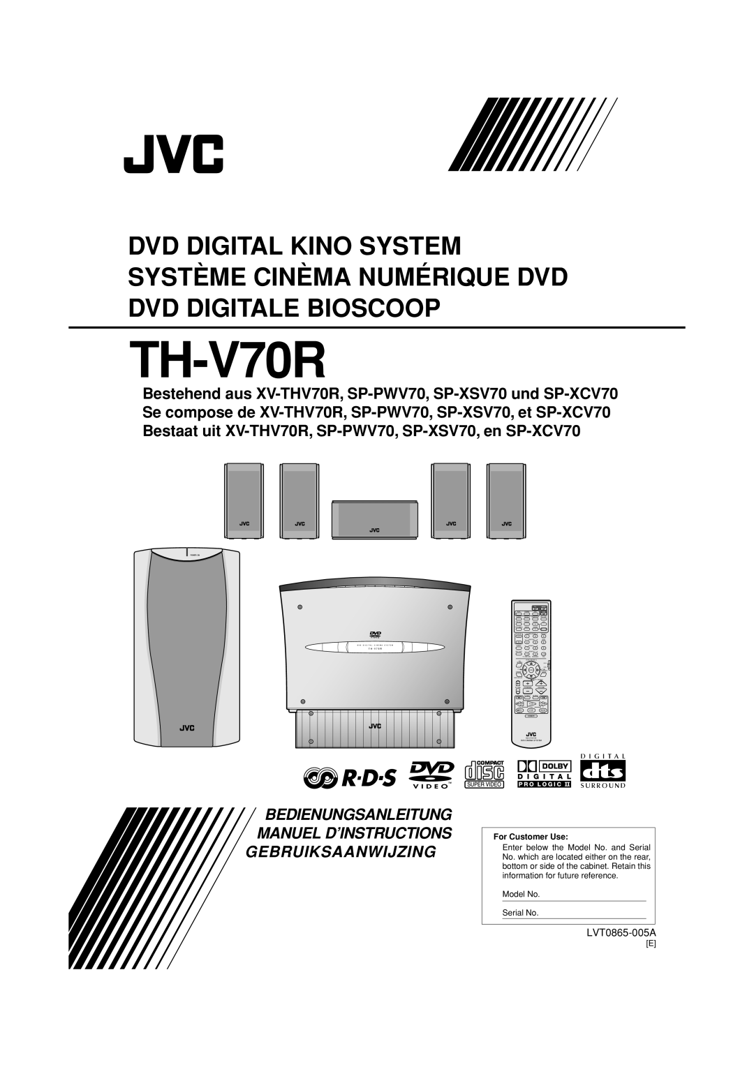 JVC TH-V70R manual Consists of XV-THV70R, SP-PWV70, SP-XSV70, and SP-XCV70 