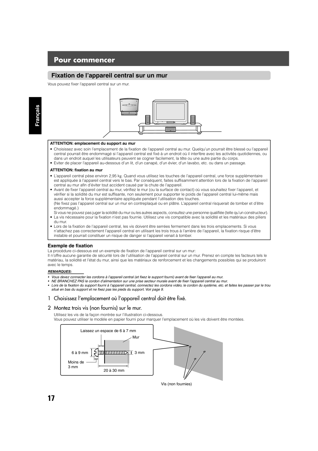 JVC TH-V70R manual Fixation de l’appareil central sur un mur, Exemple de fixation 