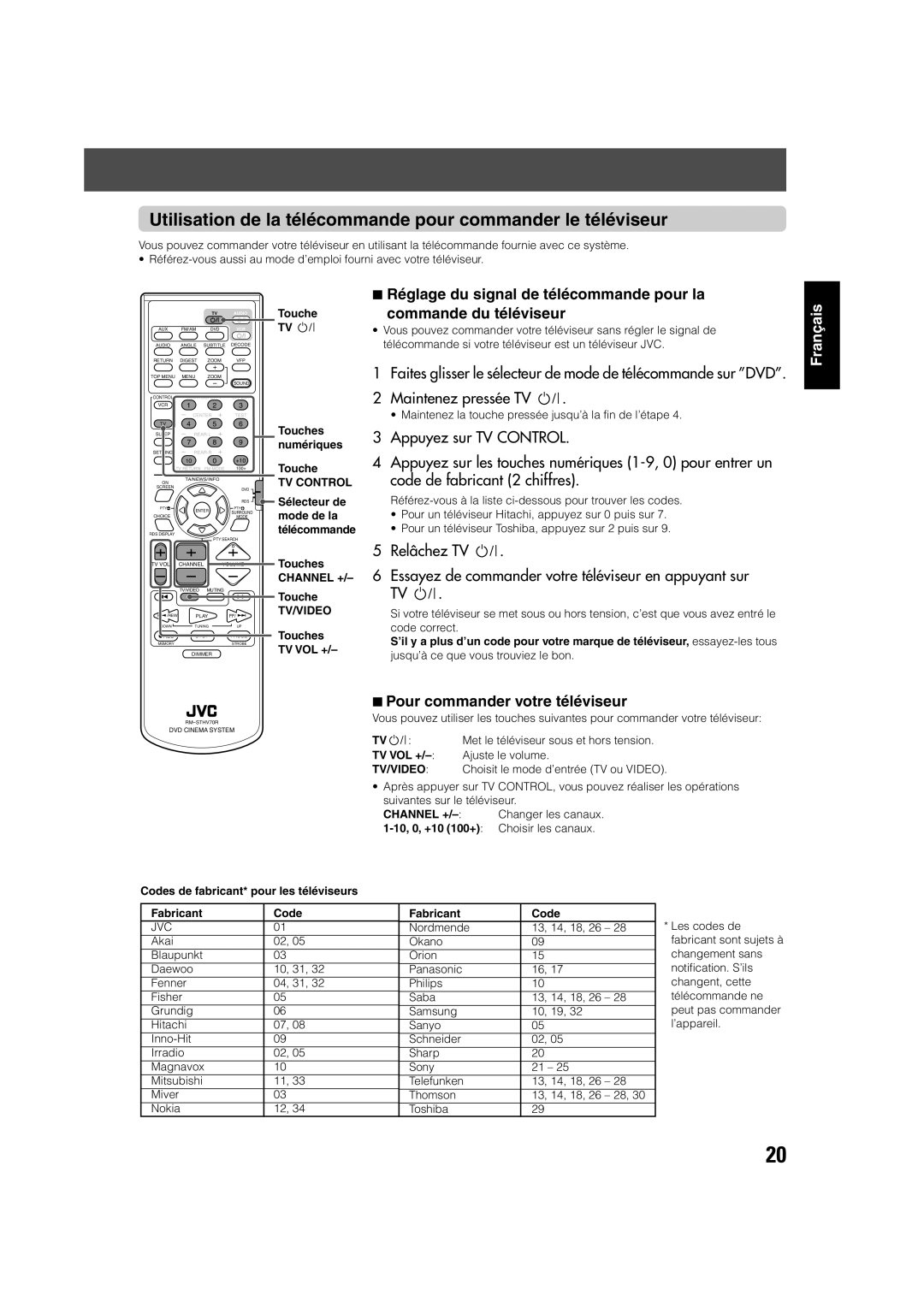 JVC TH-V70R manual Utilisation de la télécommande pour commander le téléviseur, Réglage du signal de télécommande pour la 