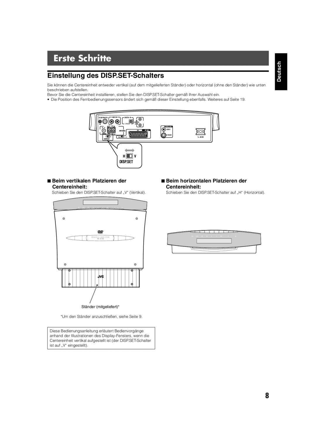 JVC TH-V70R manual Erste Schritte, Einstellung des DISP.SET-Schalters, Disp.Set 