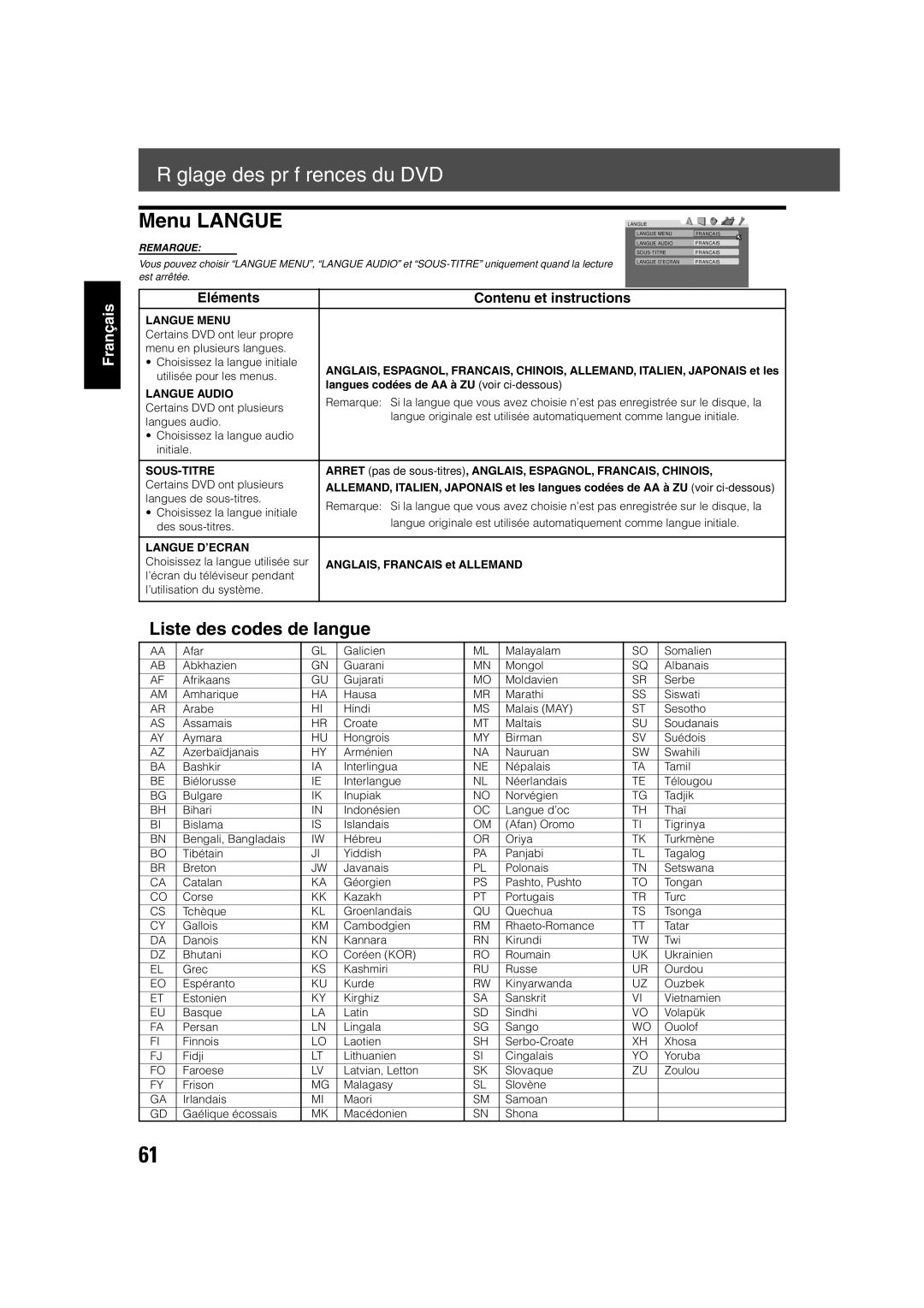 JVC TH-V70R manual Réglage des préférences du DVD, Menu Langue, Liste des codes de langue, Eléments Contenu et instructions 