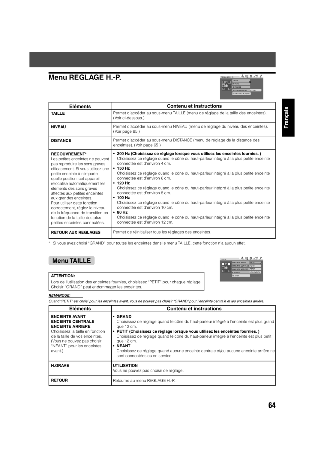 JVC TH-V70R manual Menu Reglage H.-P, Menu Taille 