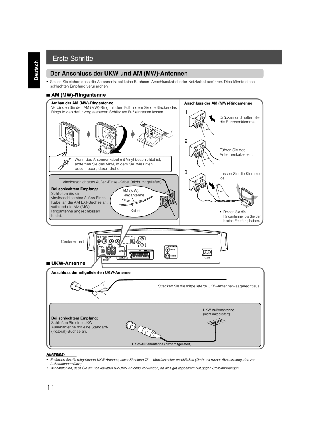 JVC TH-V70R manual Der Anschluss der UKW und AM MW-Antennen, AM MW-Ringantenne, UKW-Antenne 