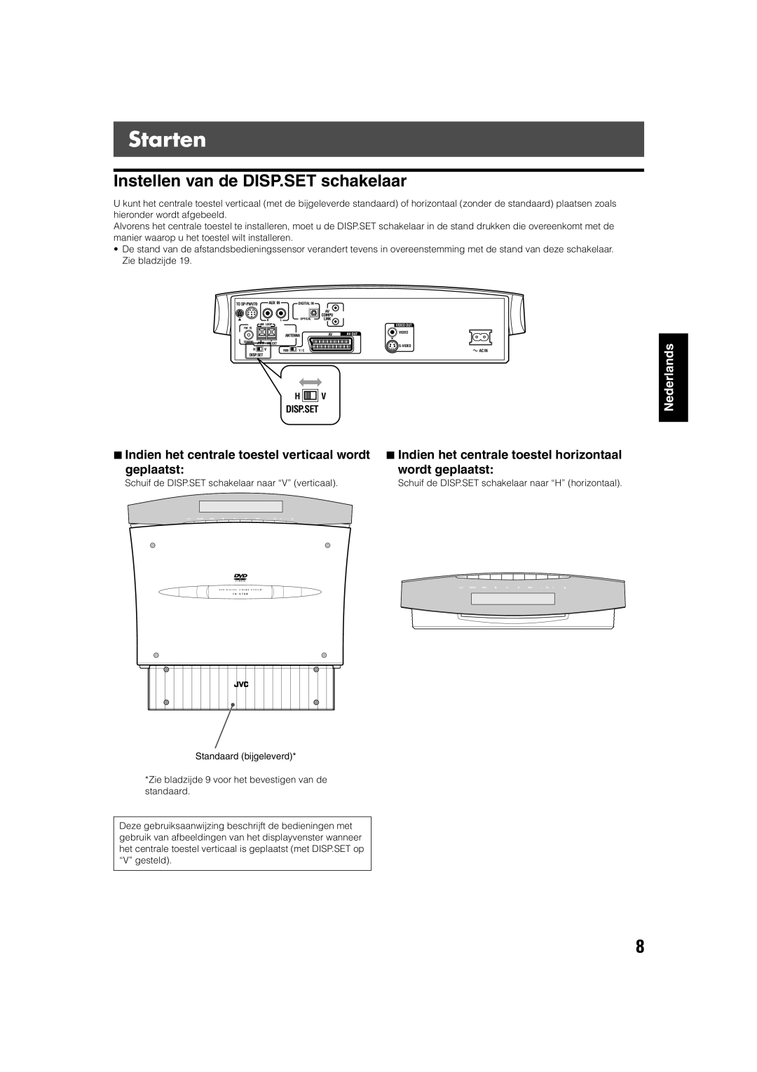 JVC TH-V70R manual Starten, Instellen van de DISP.SET schakelaar, Schuif de DISP.SET schakelaar naar V verticaal 