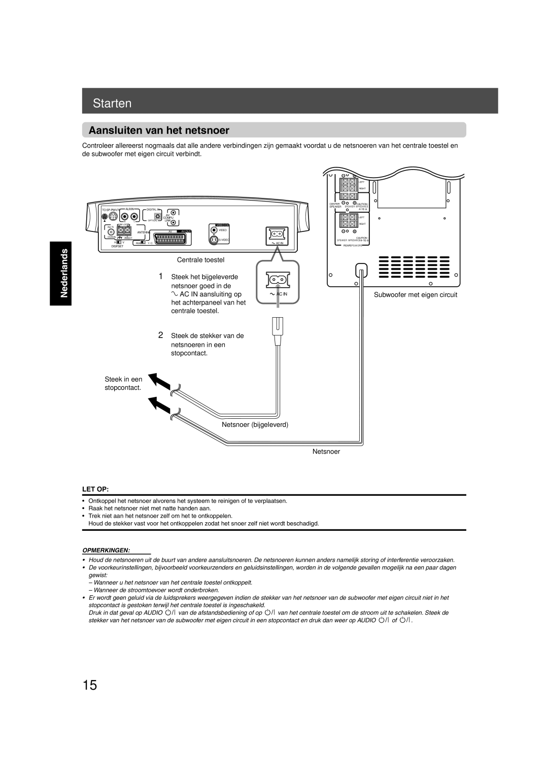 JVC TH-V70R manual Aansluiten van het netsnoer 