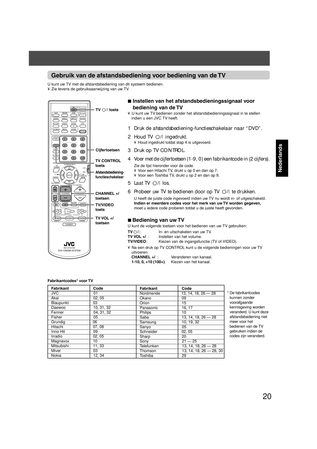 JVC TH-V70R Gebruik van de afstandsbediening voor bediening van de TV, Instellen van het afstandsbedieningssignaal voor 