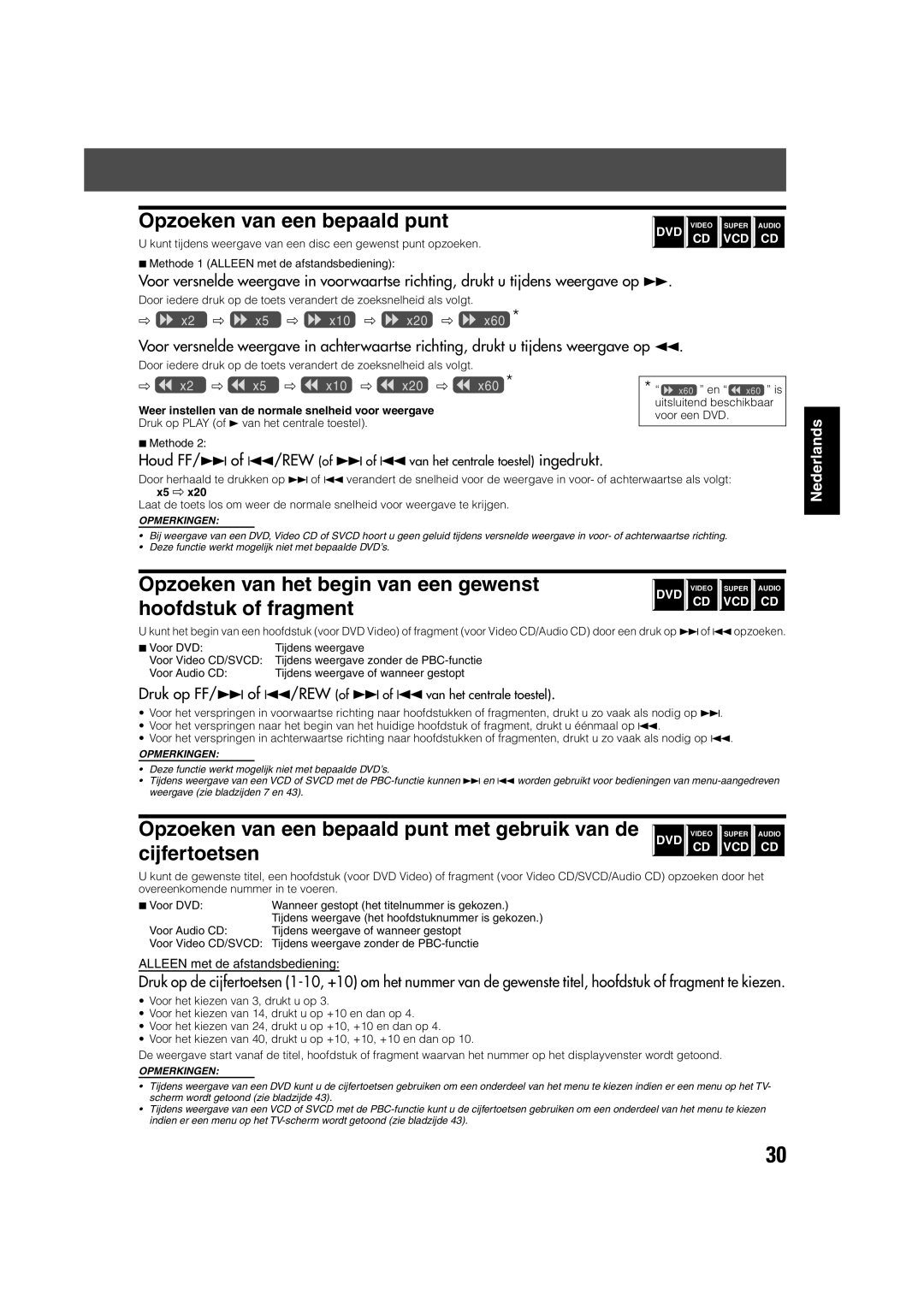 JVC TH-V70R manual Methode 1 Alleen met de afstandsbediening, X60 en x60 is, Uitsluitend beschikbaar 