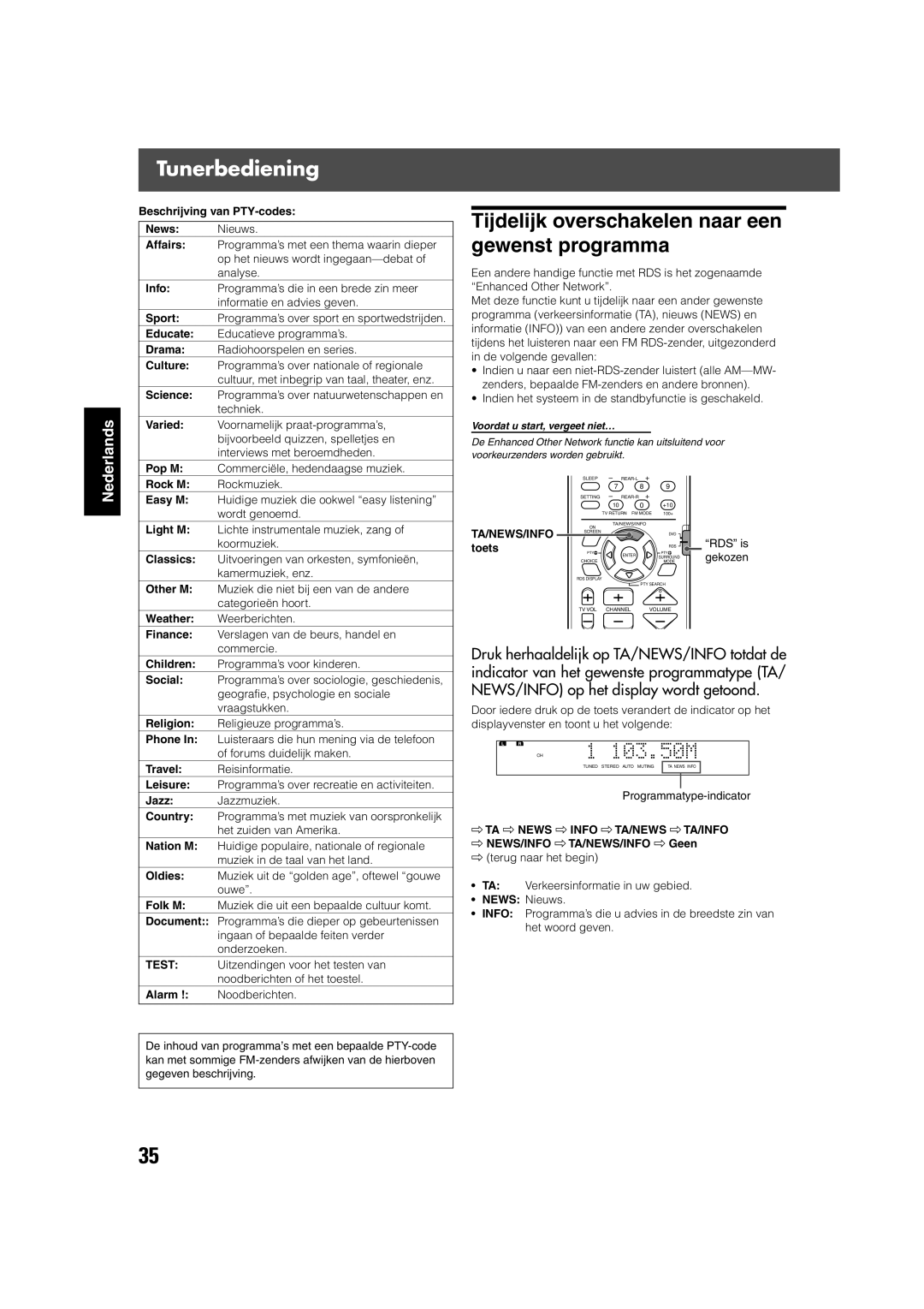 JVC TH-V70R manual Tijdelijk overschakelen naar een gewenst programma, Beschrijving van PTY-codes News 