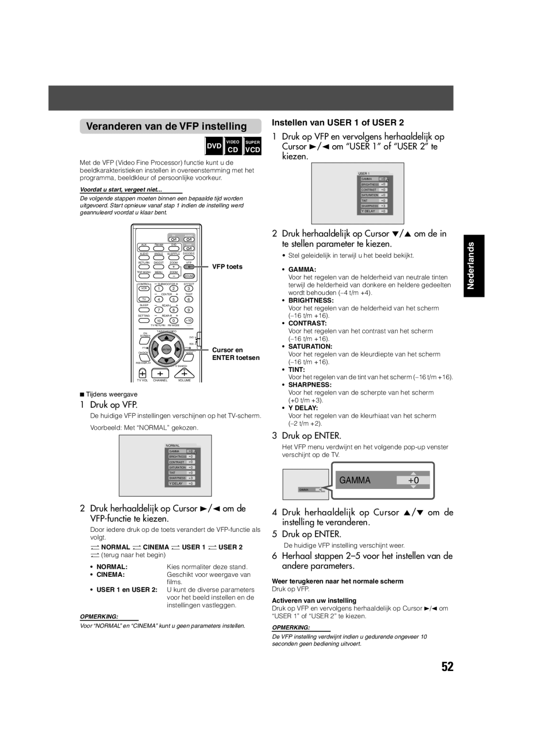 JVC TH-V70R manual Veranderen van de VFP instelling, Druk op VFP, Instellen van User 1 of User 