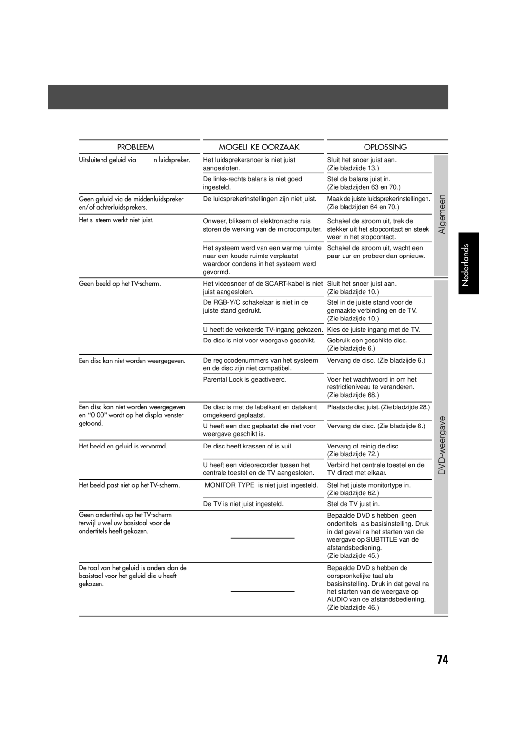 JVC TH-V70R manual Uitsluitend geluid via één luidspreker, Geen geluid via de middenluidspreker, En/of achterluidsprekers 