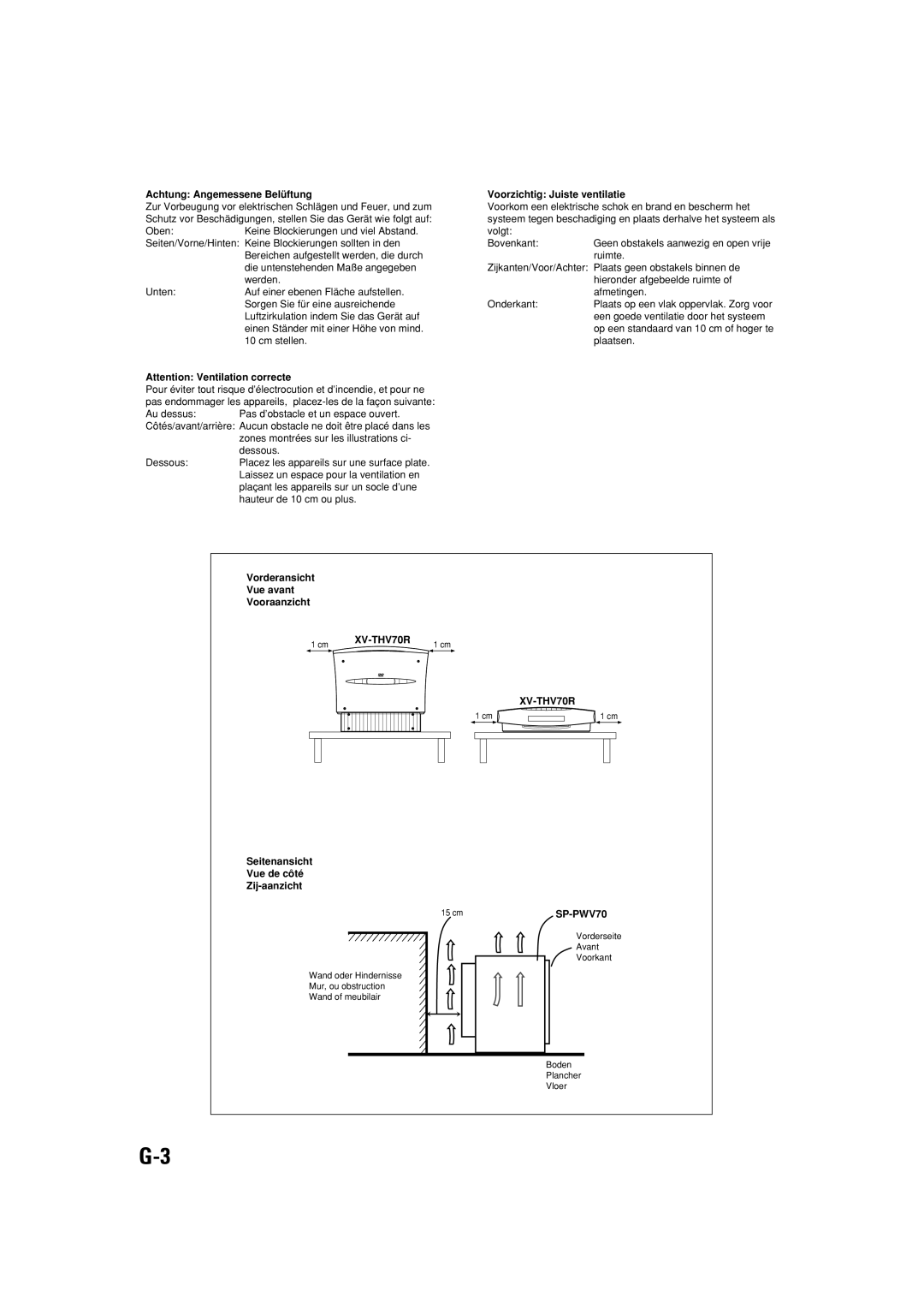 JVC TH-V70R manual SP-PWV70 