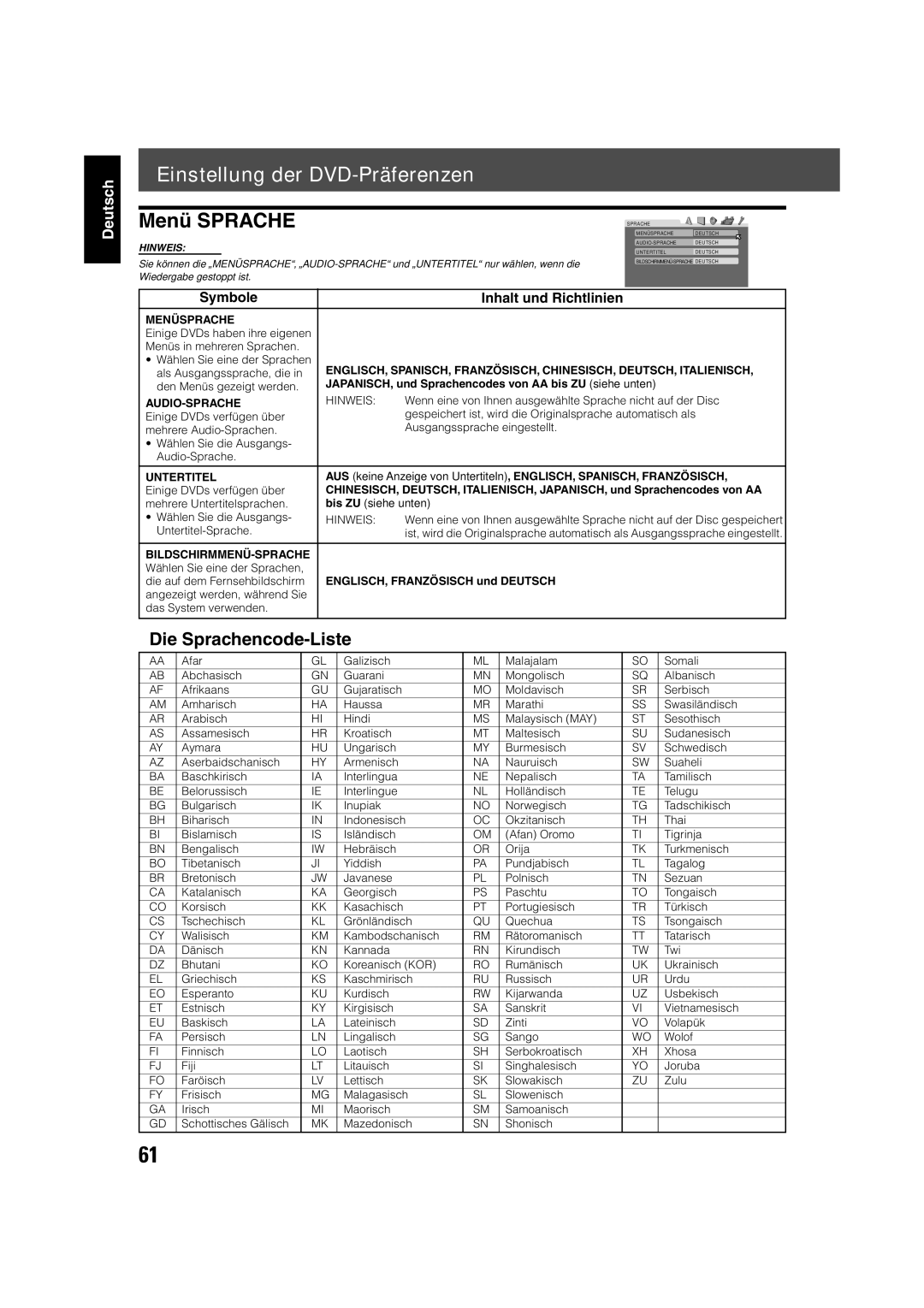 JVC TH-V70R manual Einstellung der DVD-Präferenzen, Menü Sprache, Die Sprachencode-Liste, Symbole Inhalt und Richtlinien 