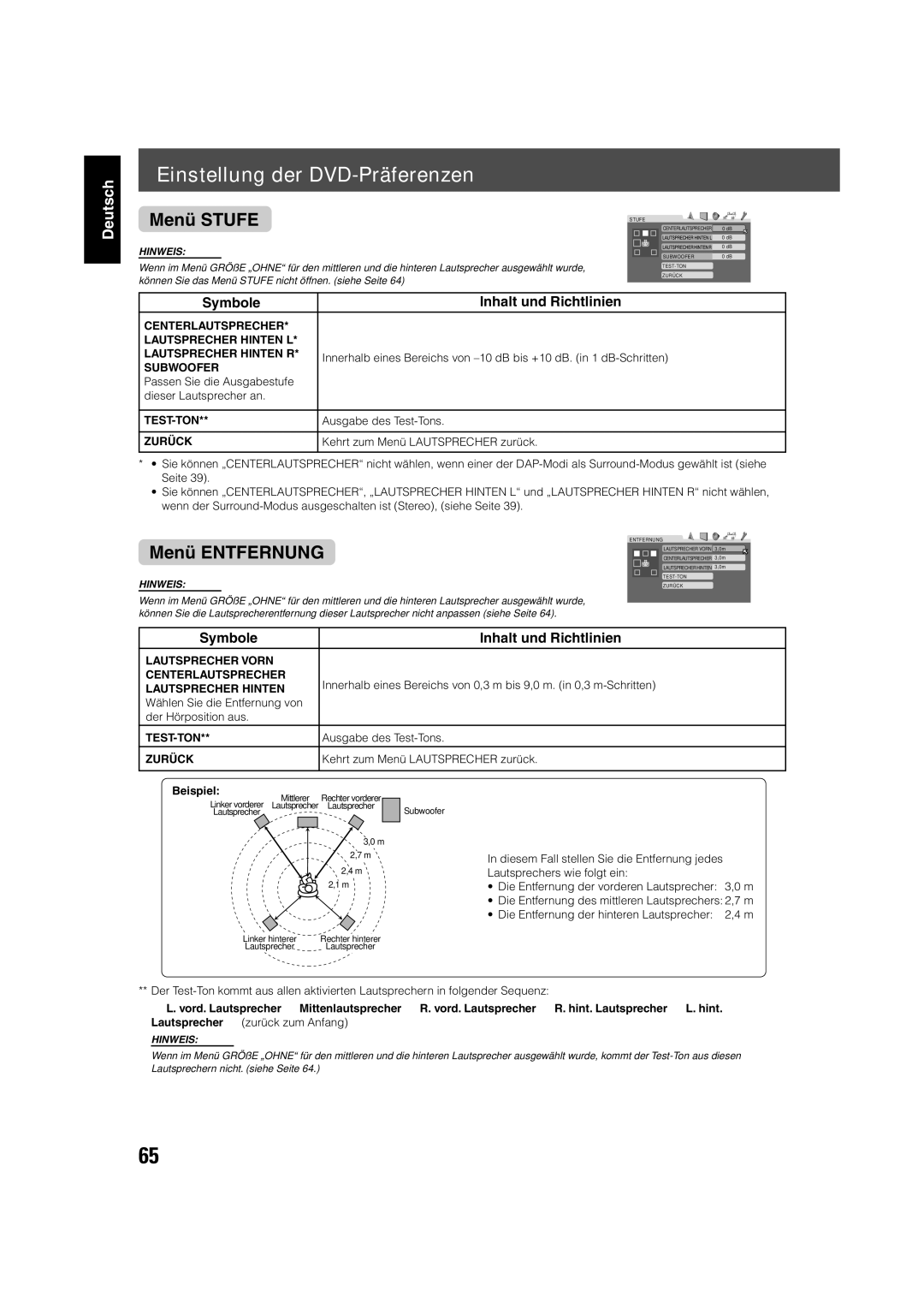 JVC TH-V70R manual Menü Stufe, Menü Entfernung, Subwoofer, Test-Ton, Lautsprecher Vorn Centerlautsprecher 