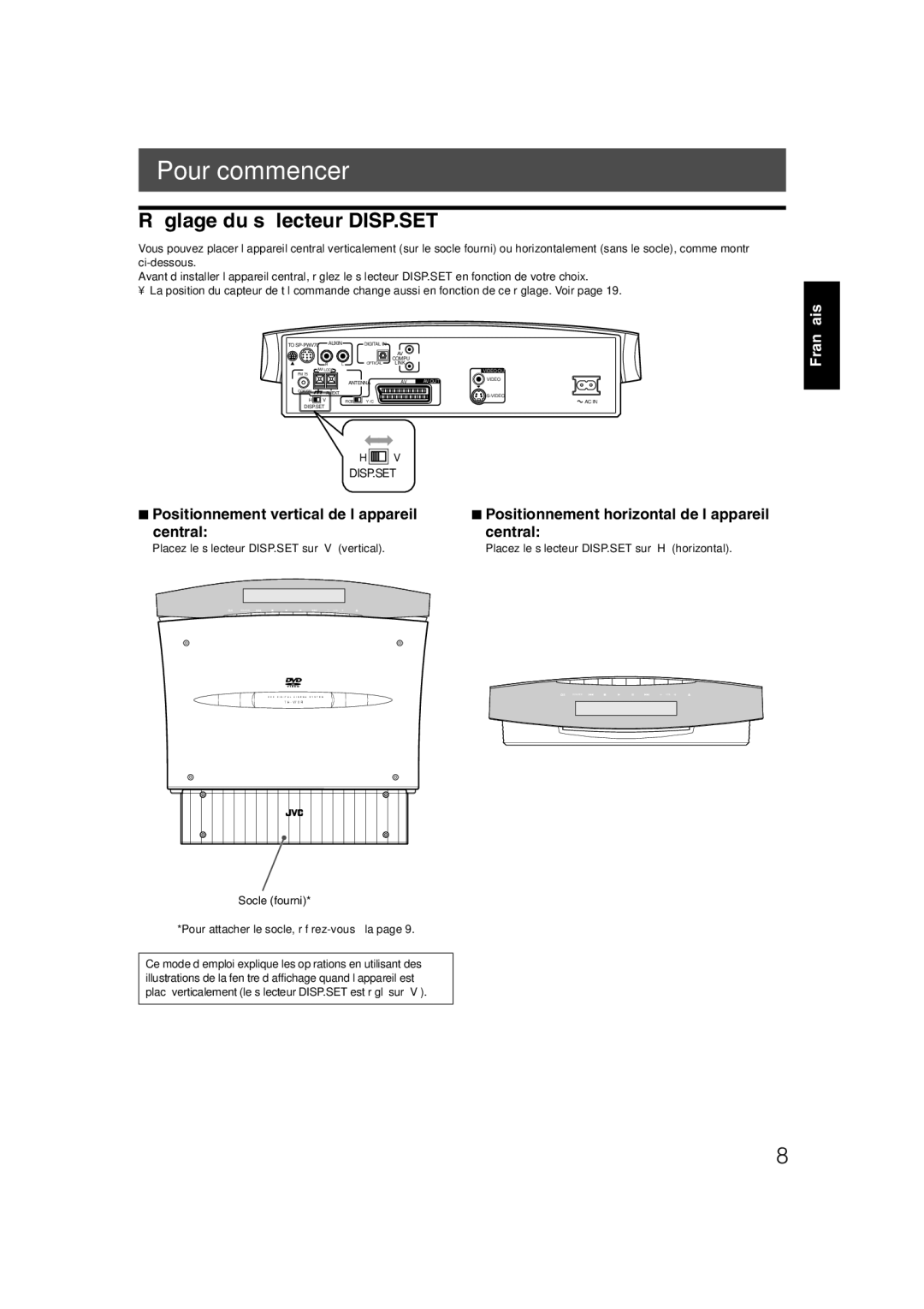 JVC TH-V70R manual Pour commencer, Réglage du sélecteur DISP.SET, Socle fourni Pour attacher le socle, référez-vous à la 