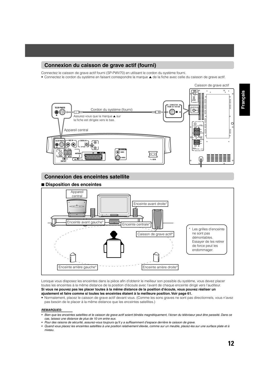 JVC TH-V70R manual Connexion du caisson de grave actif fourni, Connexion des enceintes satellite, Disposition des enceintes 