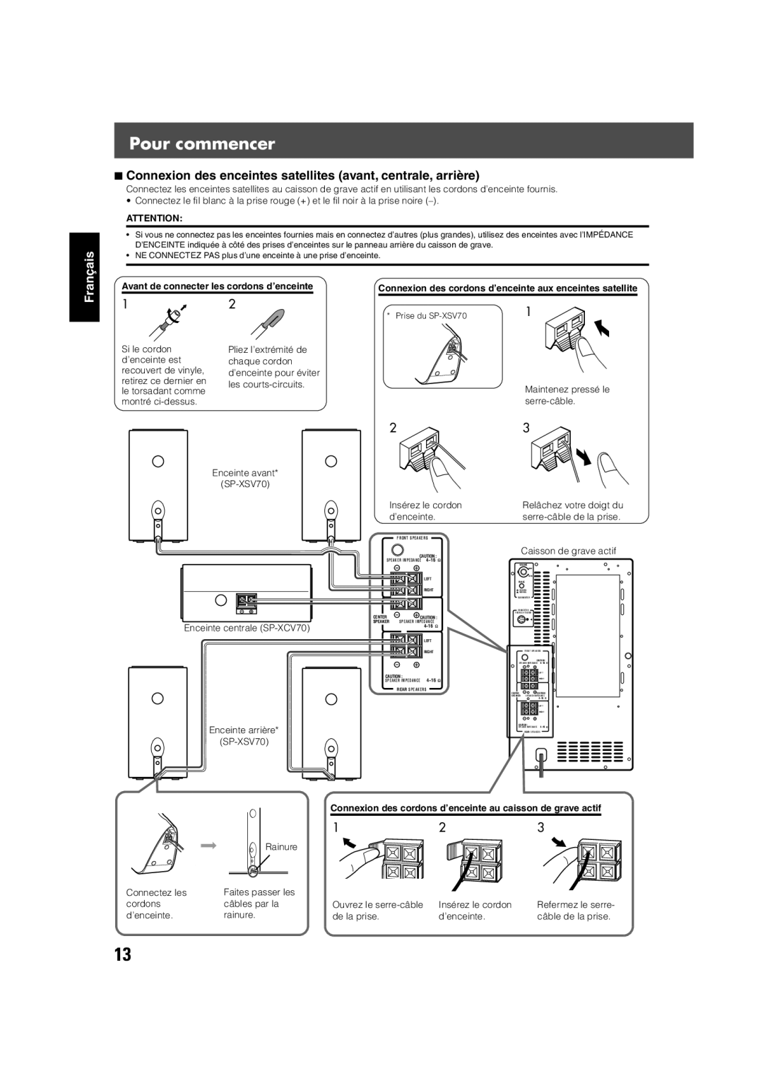 JVC TH-V70R manual Connexion des enceintes satellites avant, centrale, arrière 