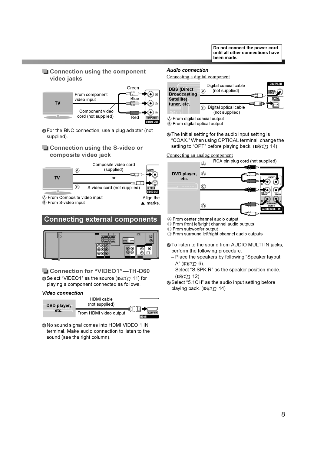 JVC THD60 manual Connecting external components, Connection using the component video jacks, Connection for VIDEO1-TH-D60 