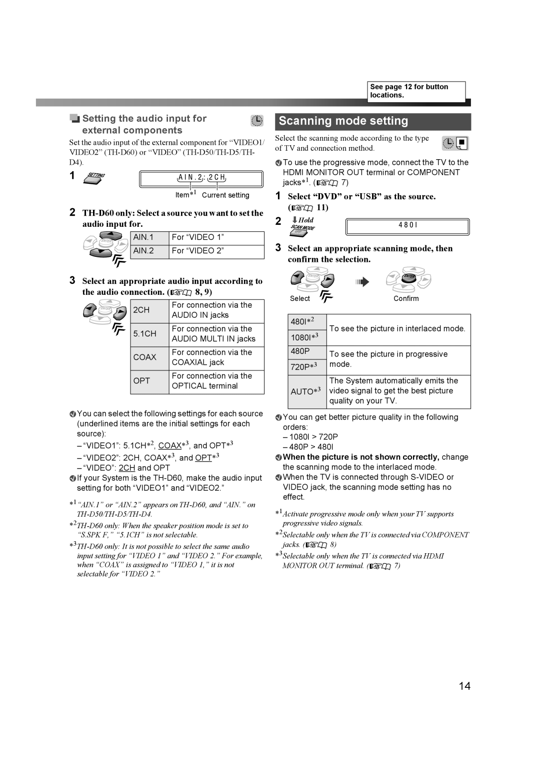 JVC THD60 manual Scanning mode setting, Setting the audio input for external components, Select DVD or USB as the source 